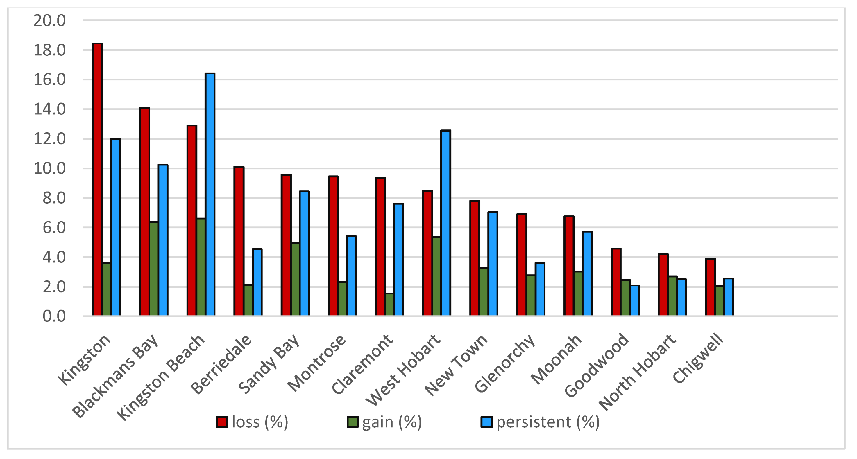 Remotesensing 12 03017 g011 Remotesensing 12 03017 g011