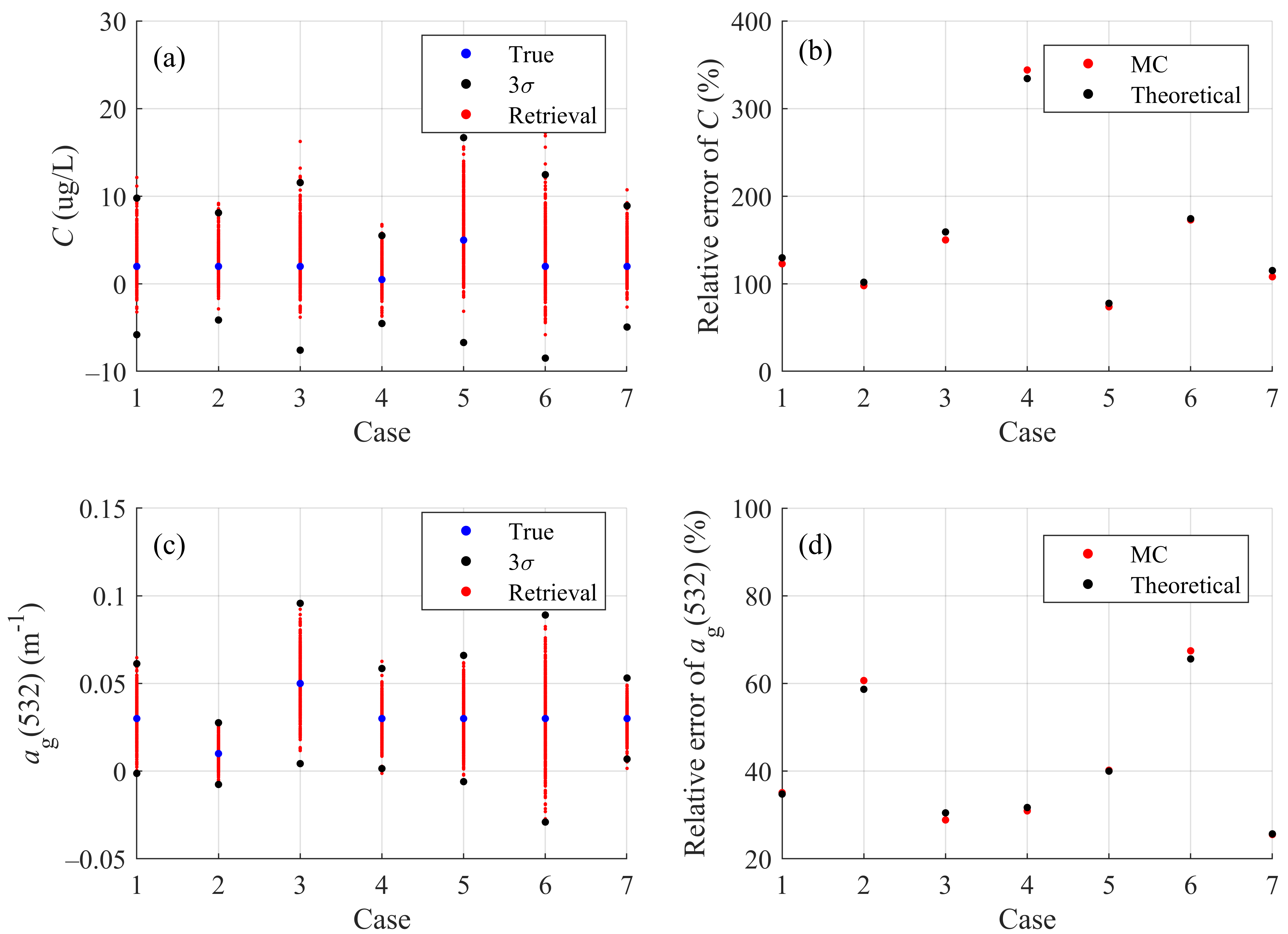 Remotesensing 12 03021 g002 Remotesensing 12 03021 g002
