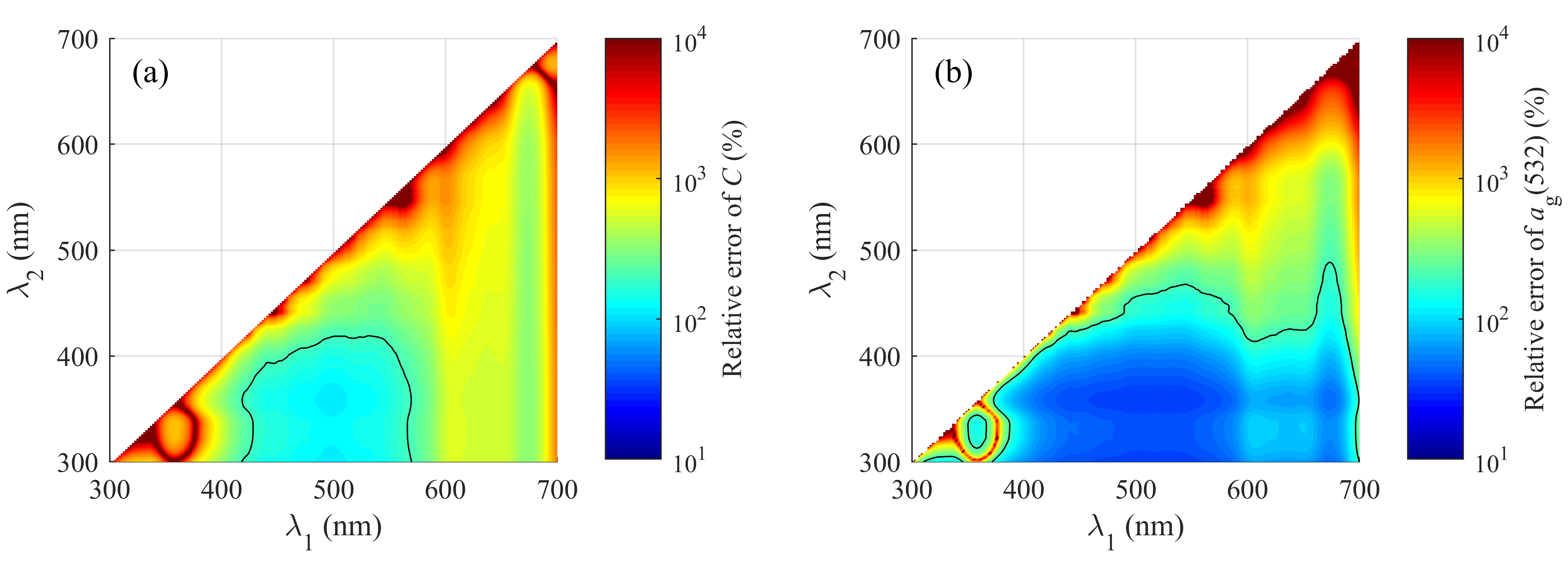 Remotesensing 12 03021 g003 Remotesensing 12 03021 g003