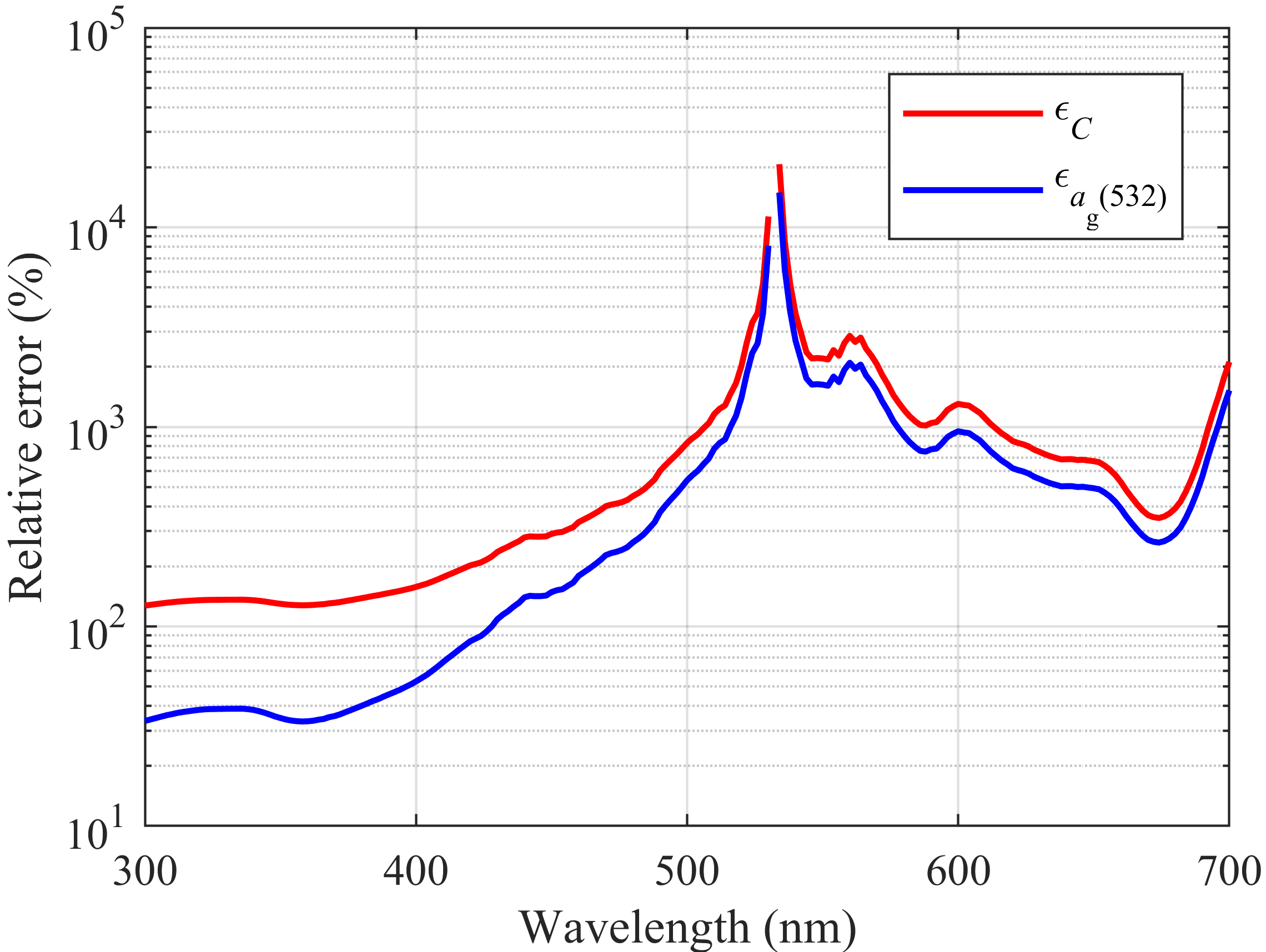Remotesensing 12 03021 g004 Remotesensing 12 03021 g004