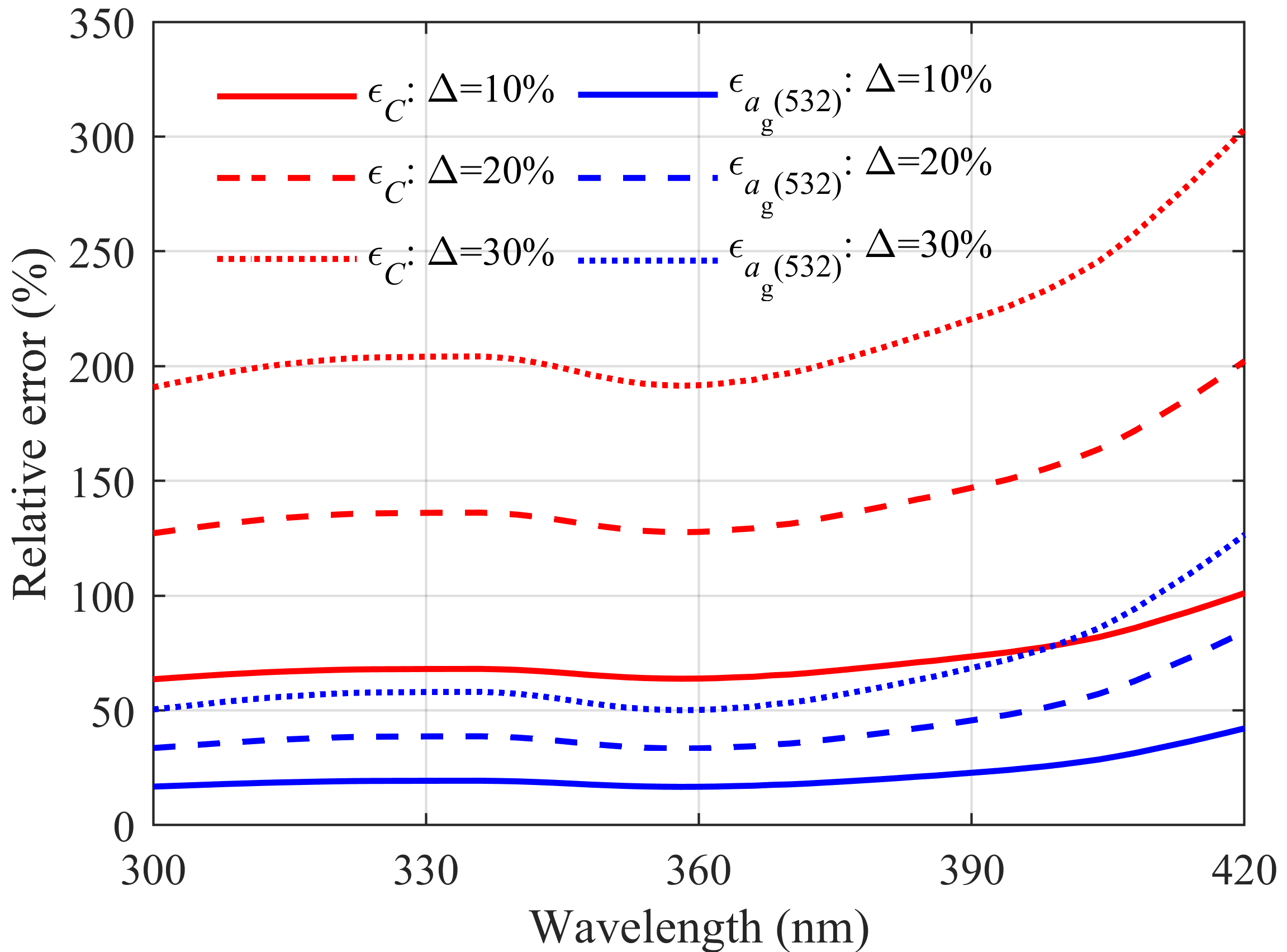 Remotesensing 12 03021 g006 Remotesensing 12 03021 g006