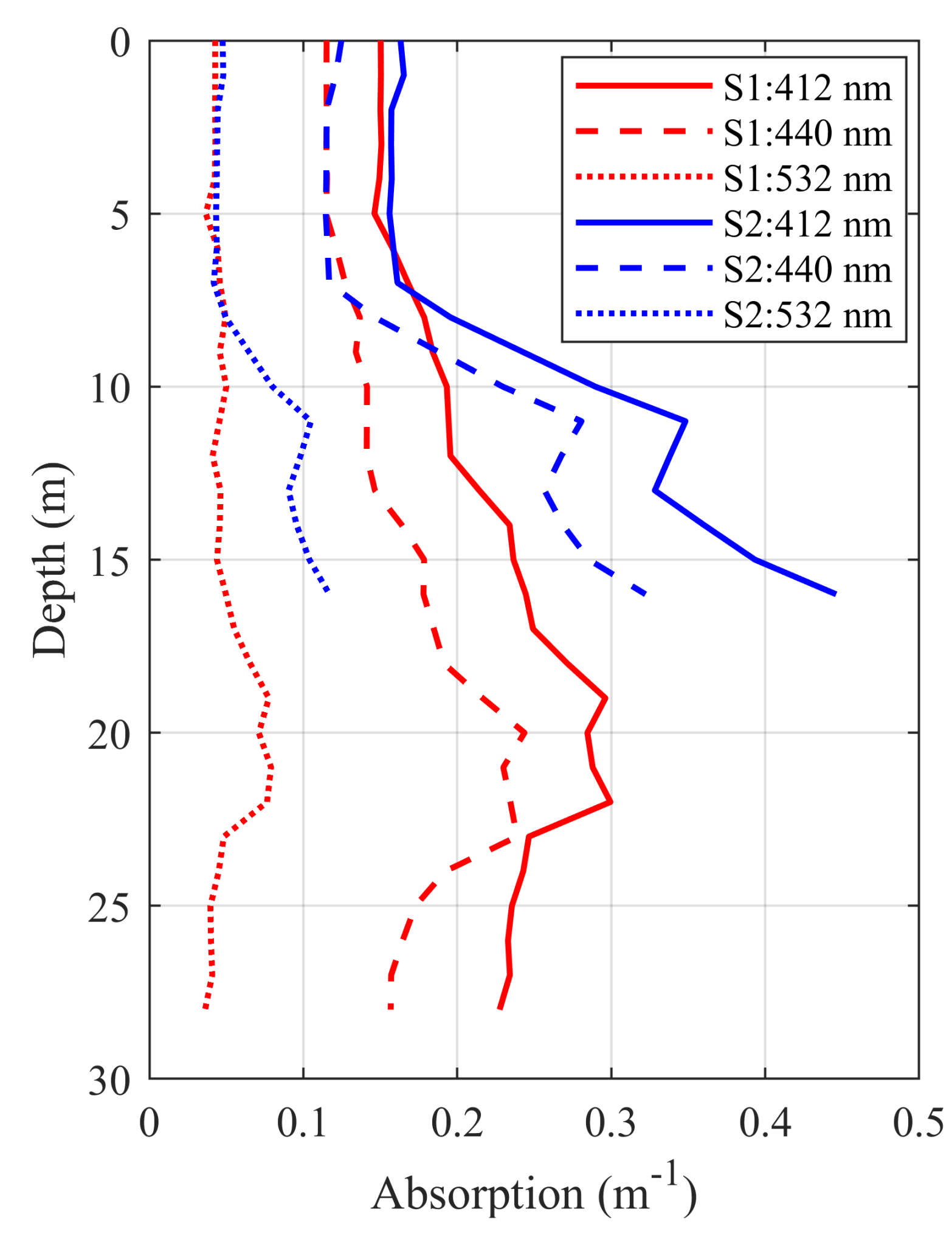 Remotesensing 12 03021 g007 Remotesensing 12 03021 g007