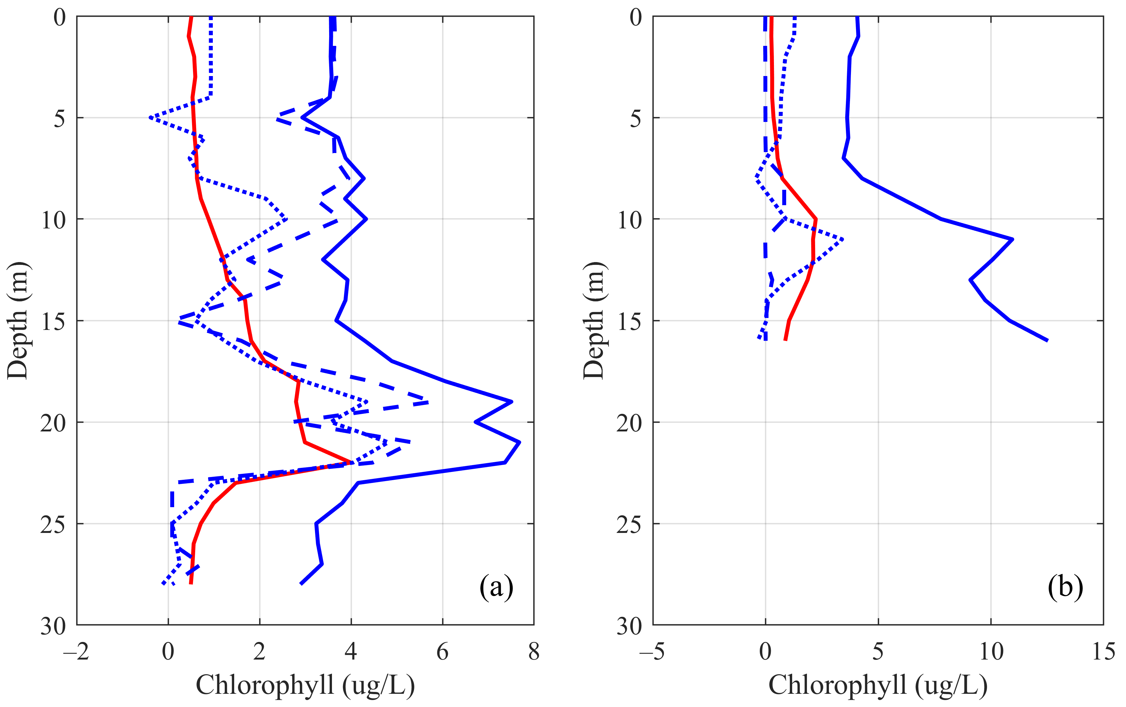 Remotesensing 12 03021 g008 Remotesensing 12 03021 g008