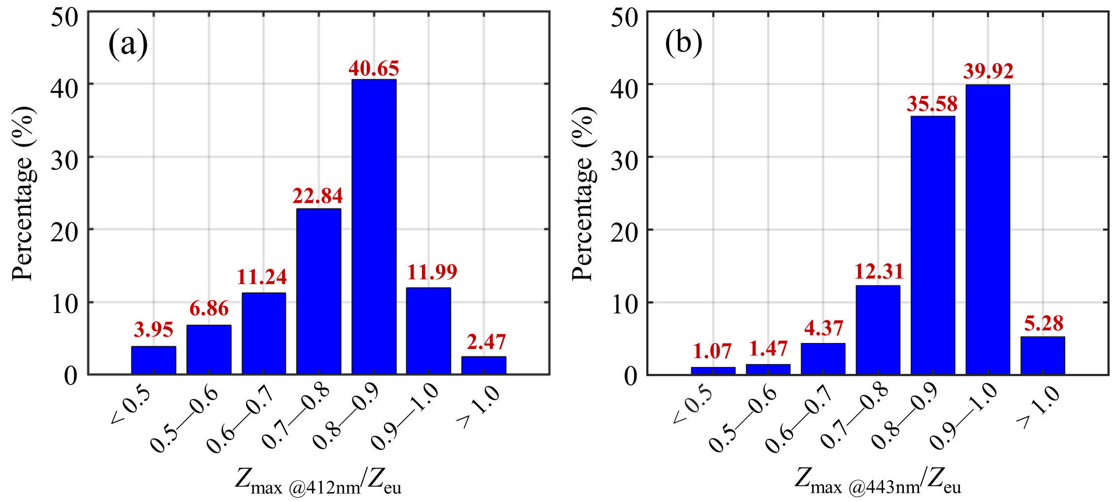 Remotesensing 12 03021 g009 Remotesensing 12 03021 g009