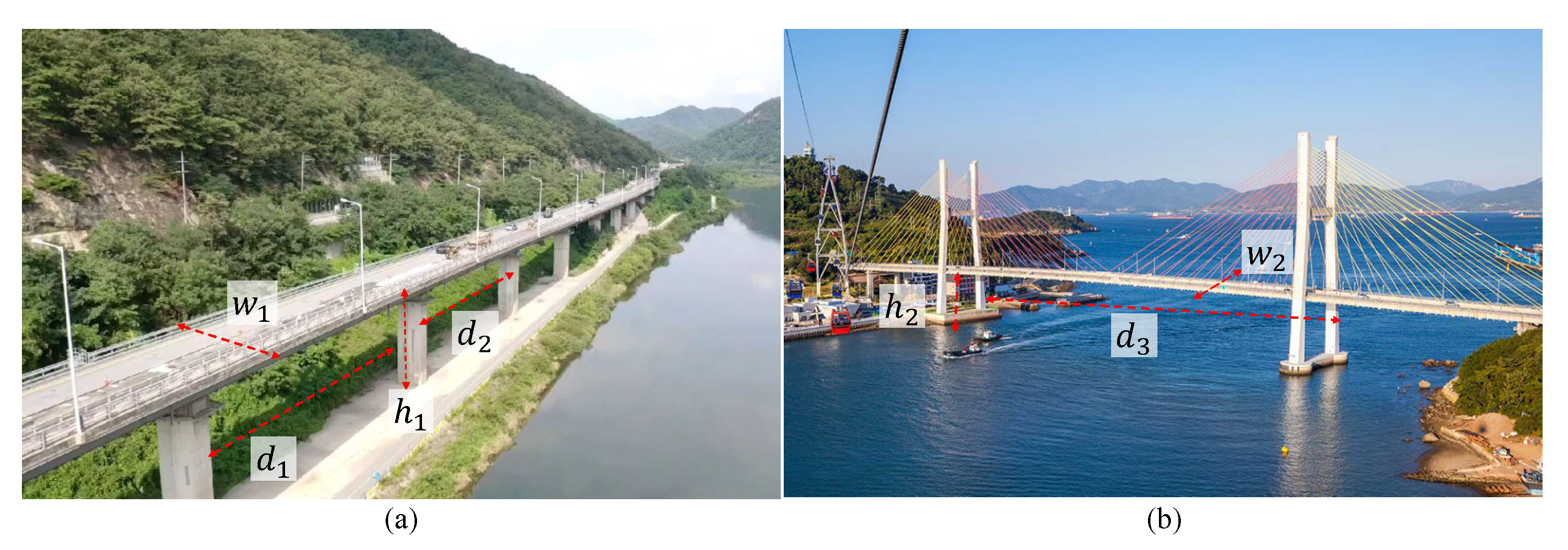 Remotesensing 12 03022 g006 Remotesensing 12 03022 g006