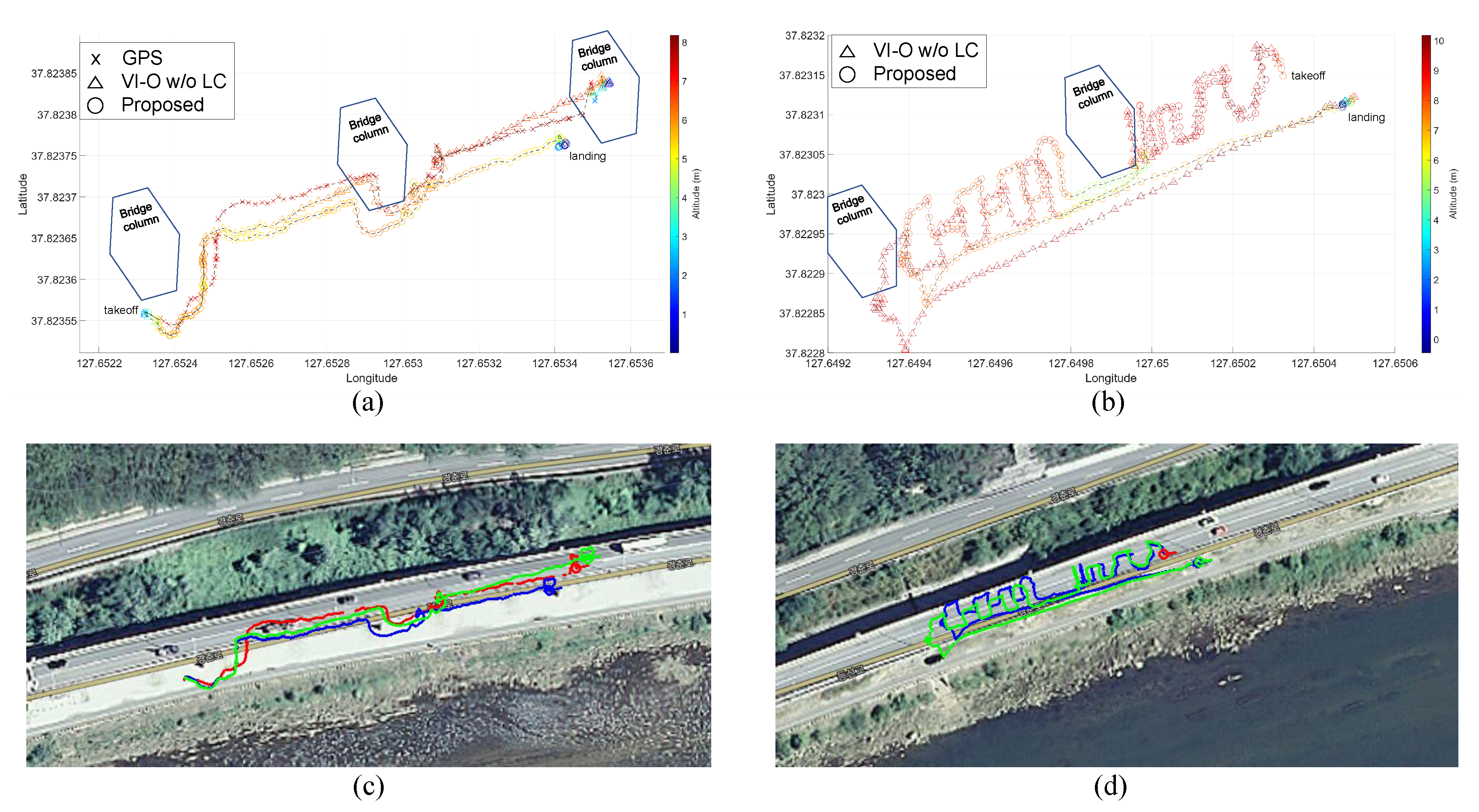 Remotesensing 12 03022 g008 Remotesensing 12 03022 g008