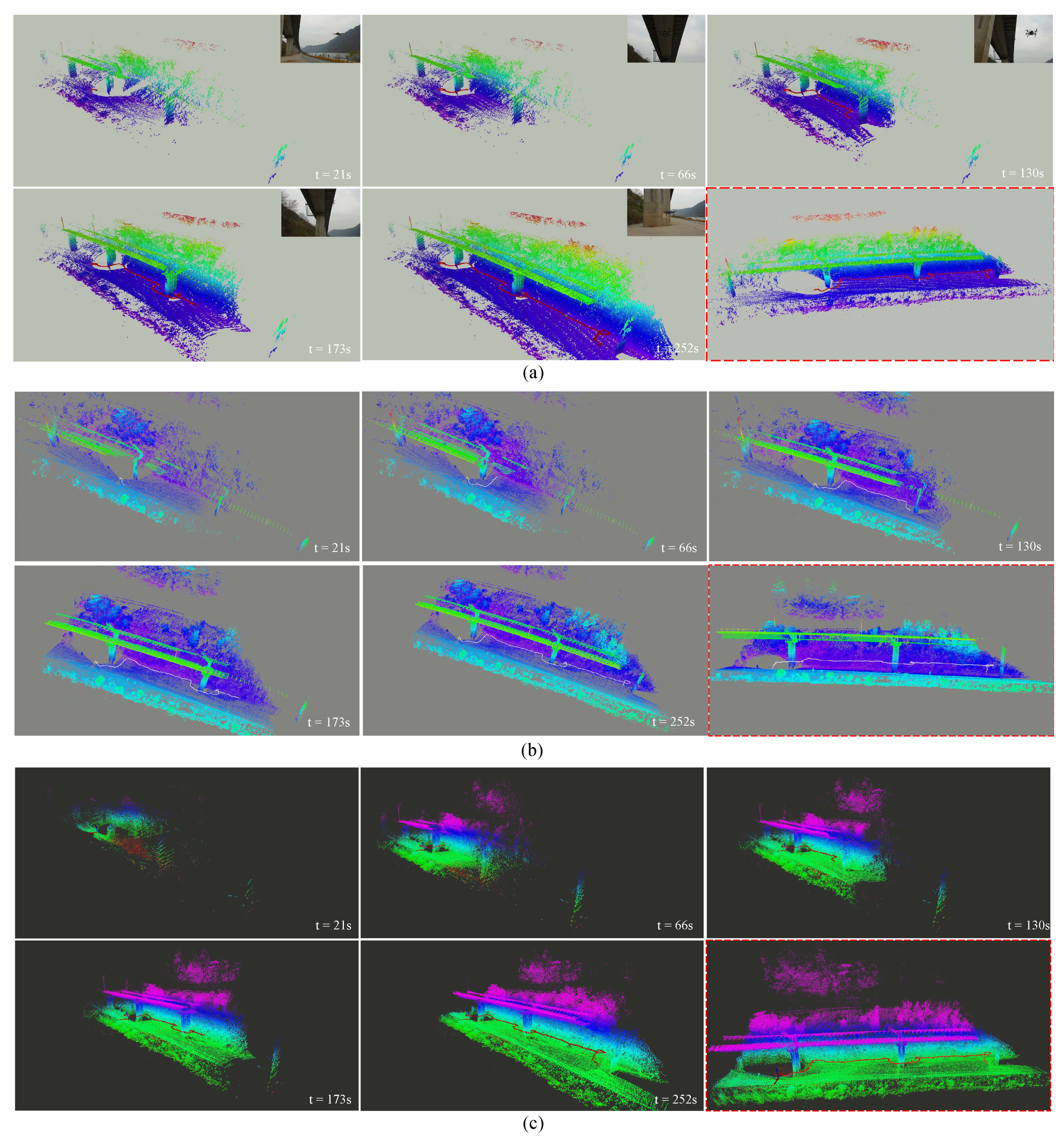 Remotesensing 12 03022 g009 Remotesensing 12 03022 g009