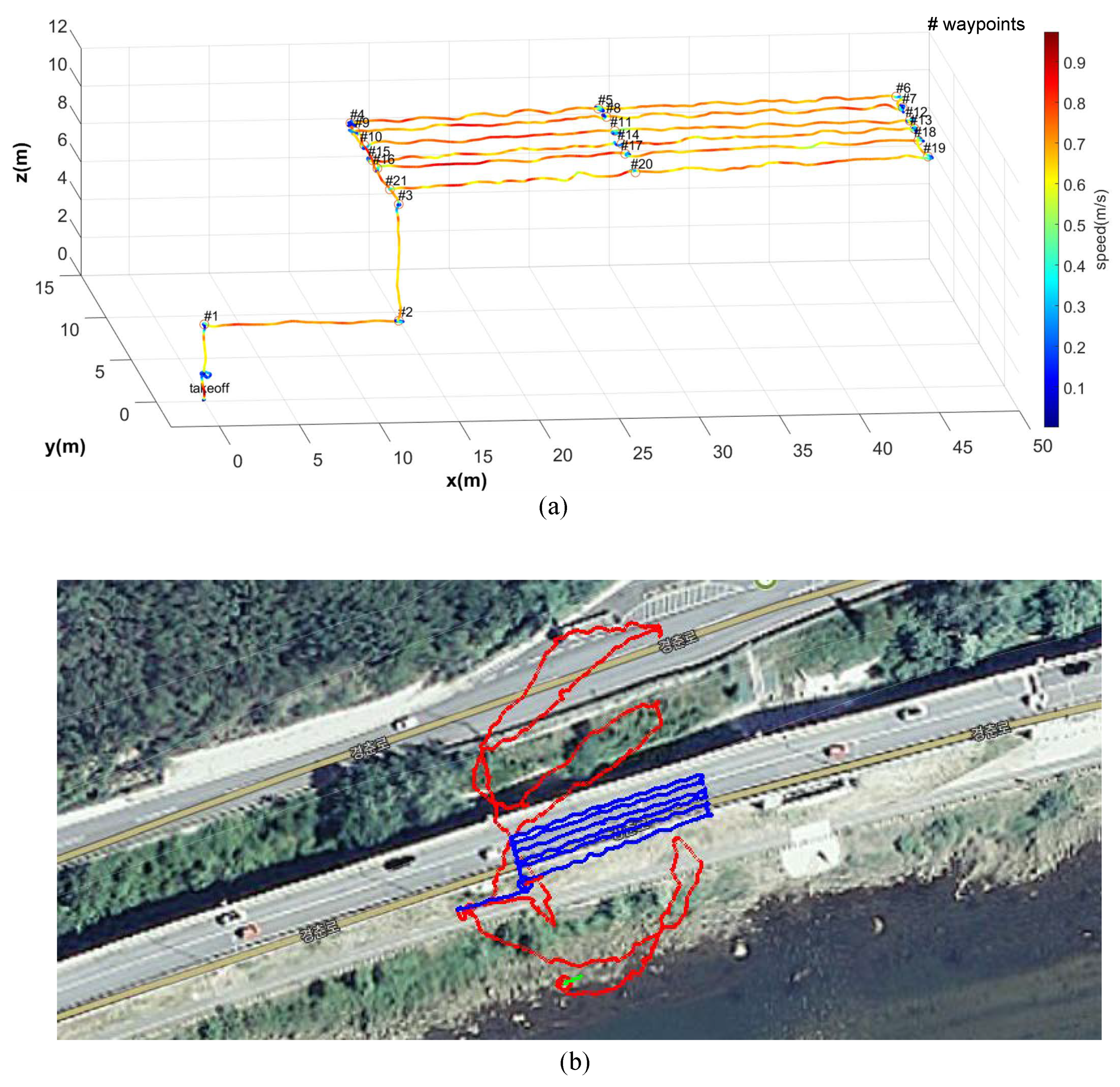 Remotesensing 12 03022 g013 Remotesensing 12 03022 g013