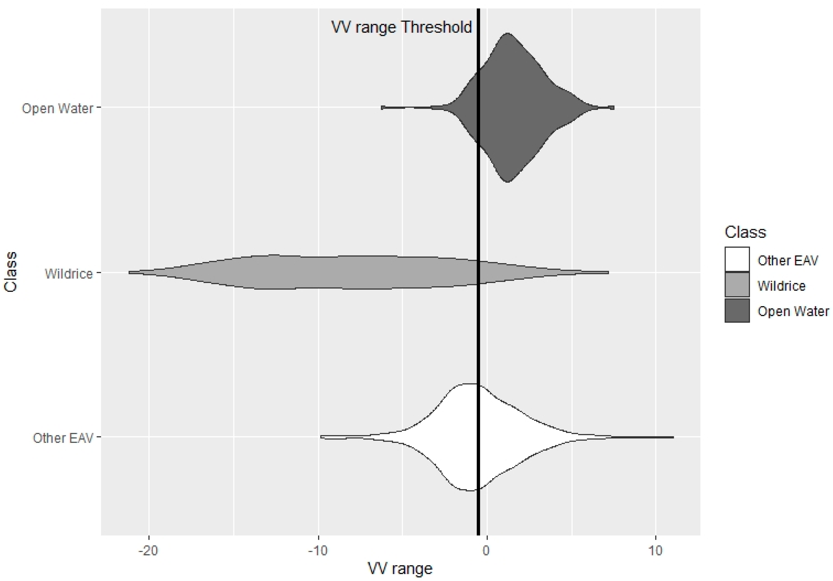 Remotesensing 12 03023 g004