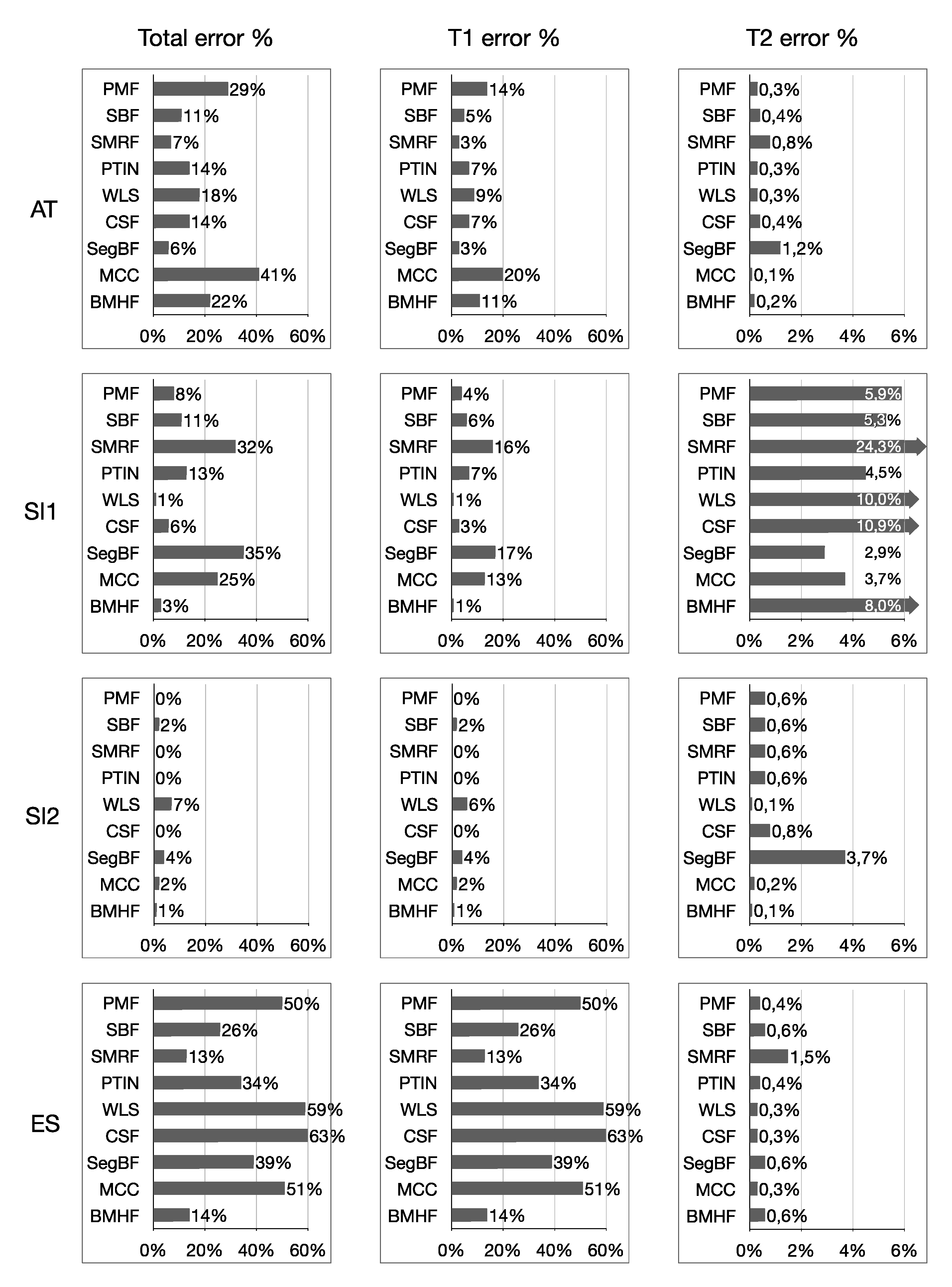 Remotesensing 12 03025 g006 Remotesensing 12 03025 g006