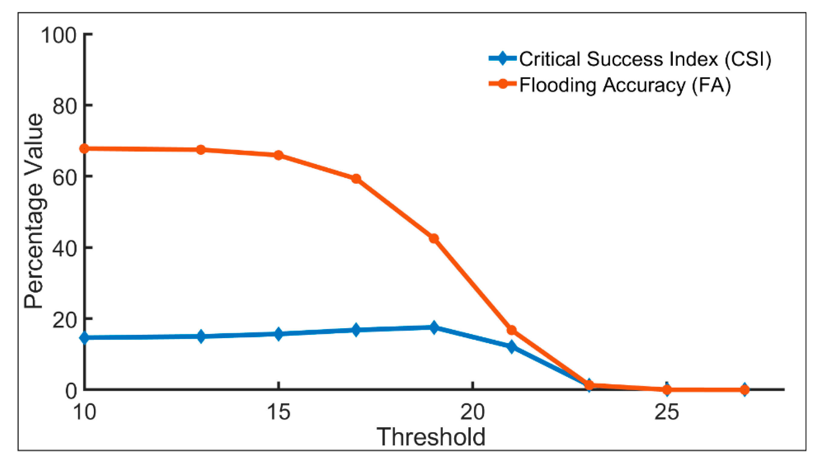 Remotesensing 12 03026 g008