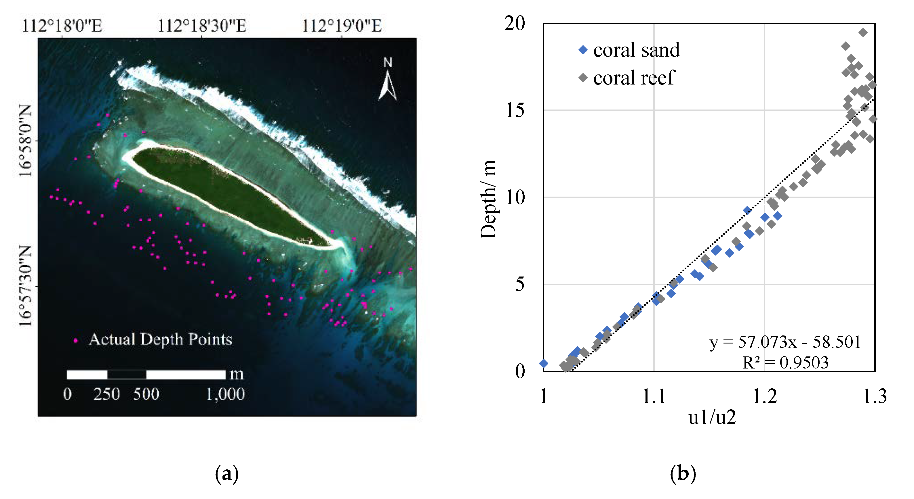 Remotesensing 12 03027 g002