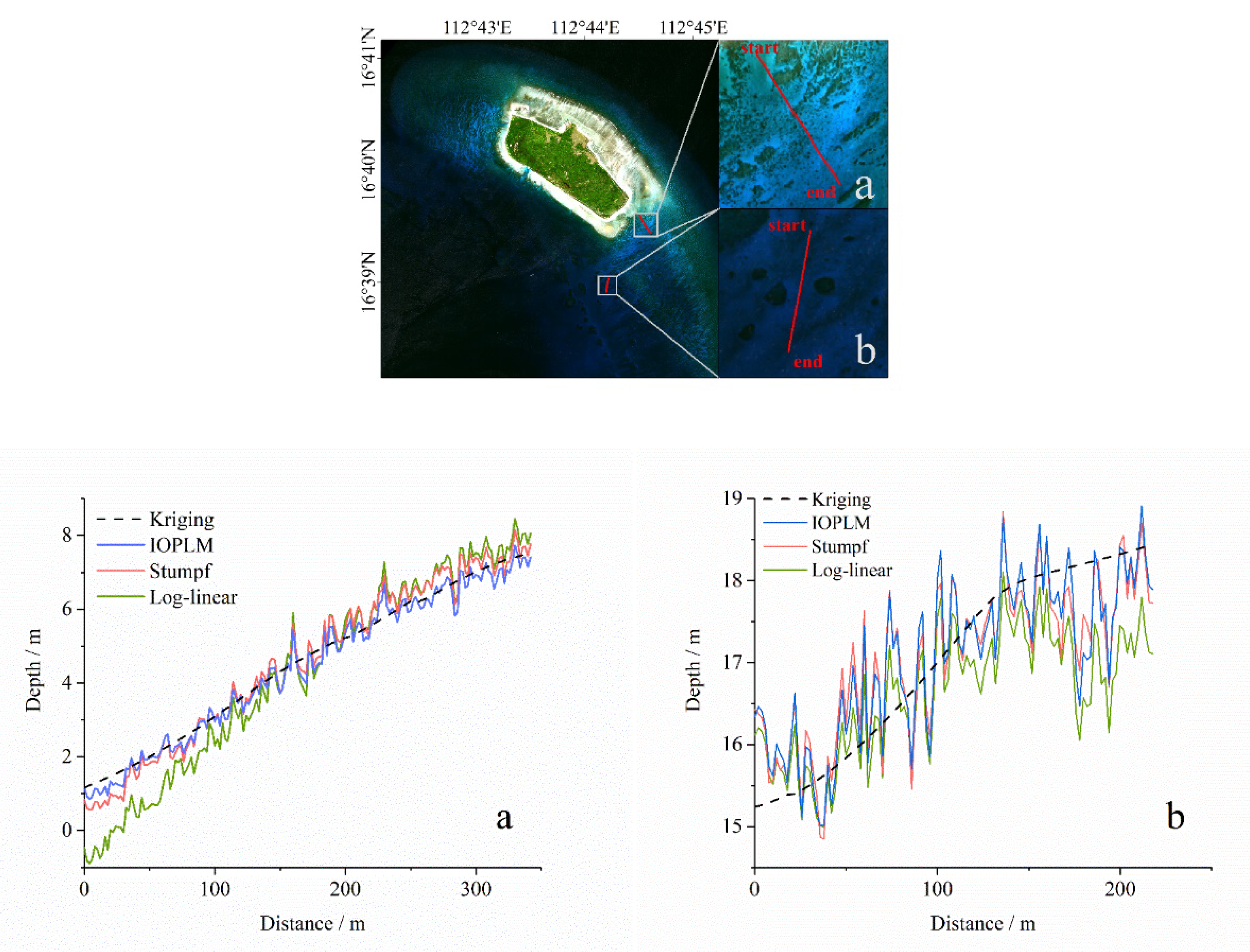 Remotesensing 12 03027 g010