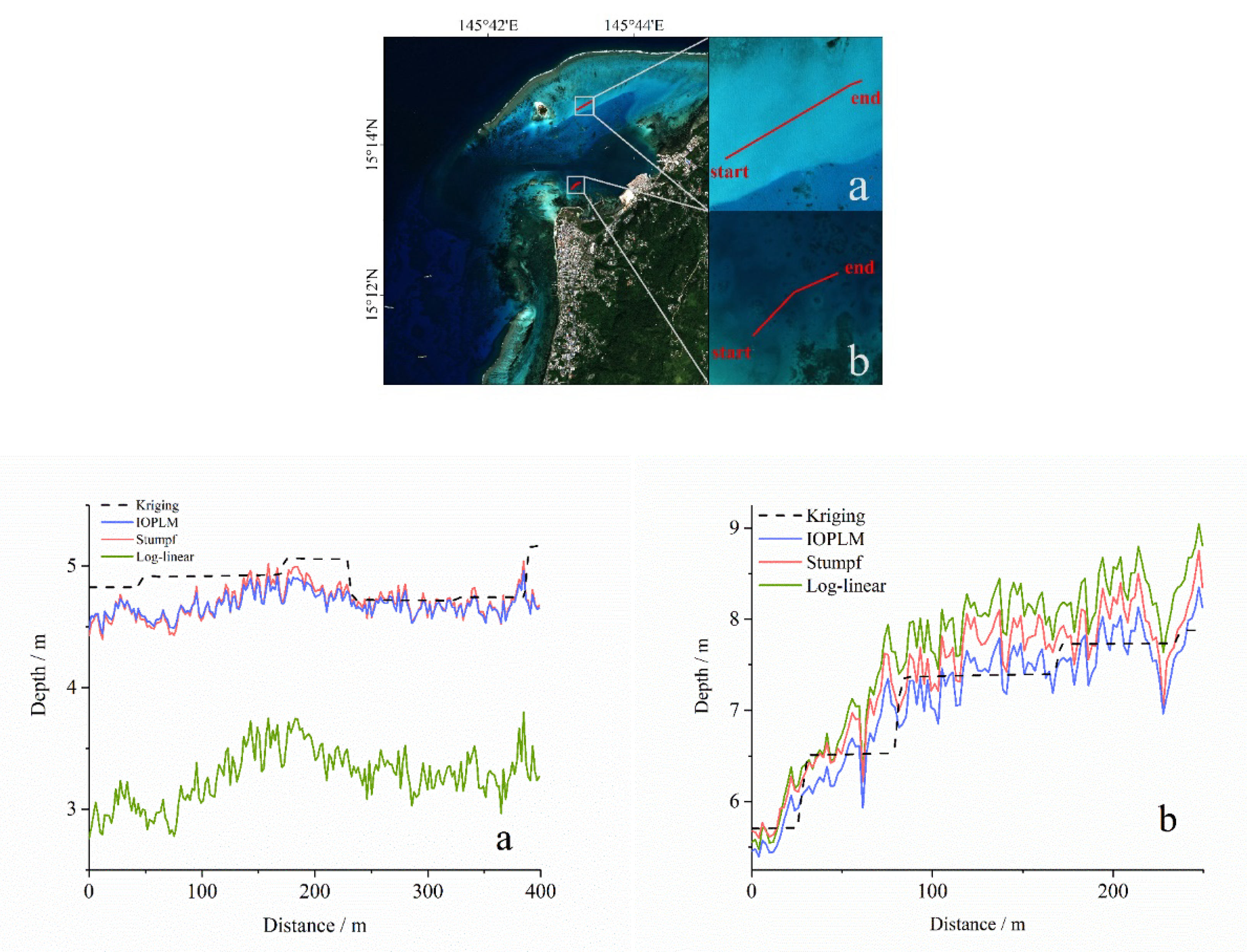 Remotesensing 12 03027 g011