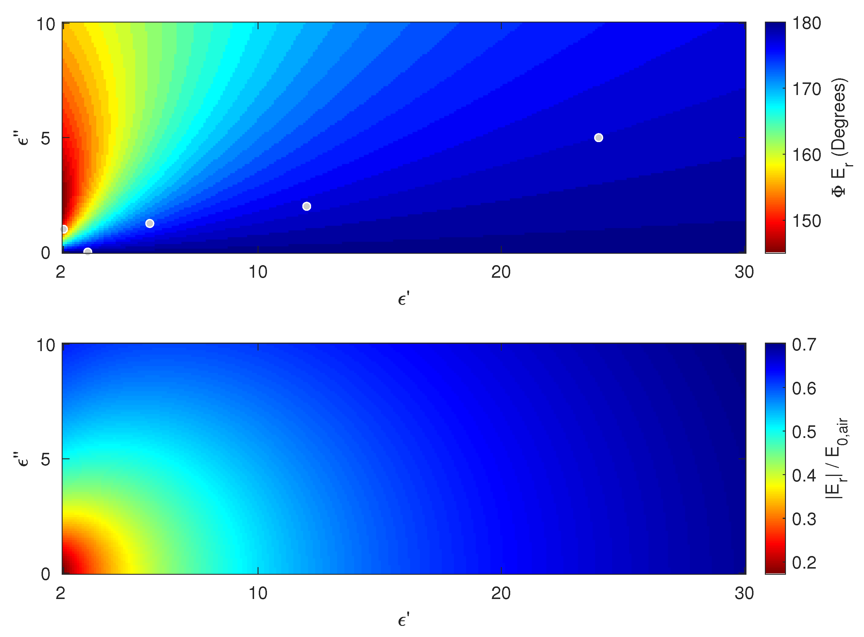 Remotesensing 12 03029 g002 Remotesensing 12 03029 g002