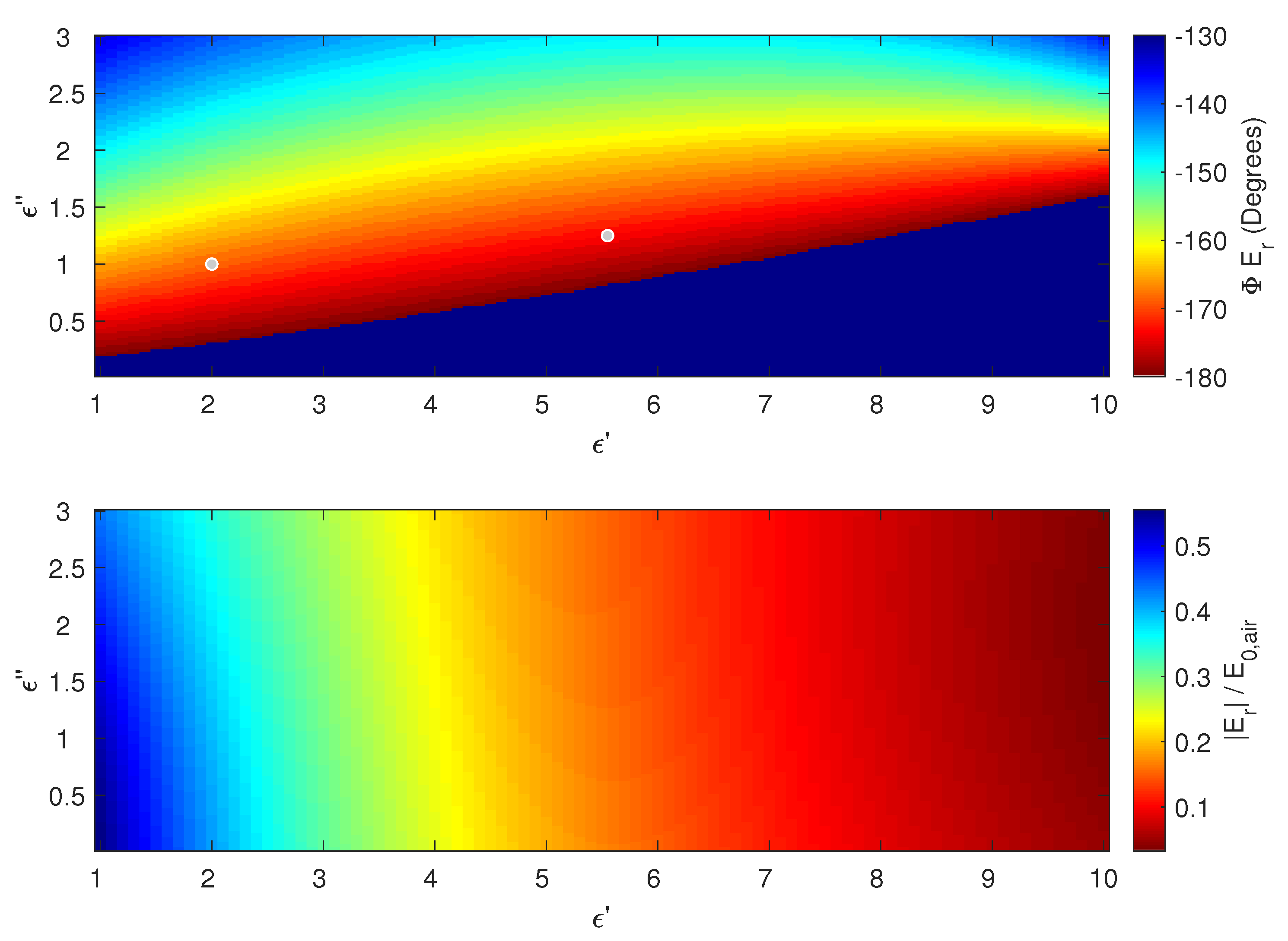 Remotesensing 12 03029 g003 Remotesensing 12 03029 g003