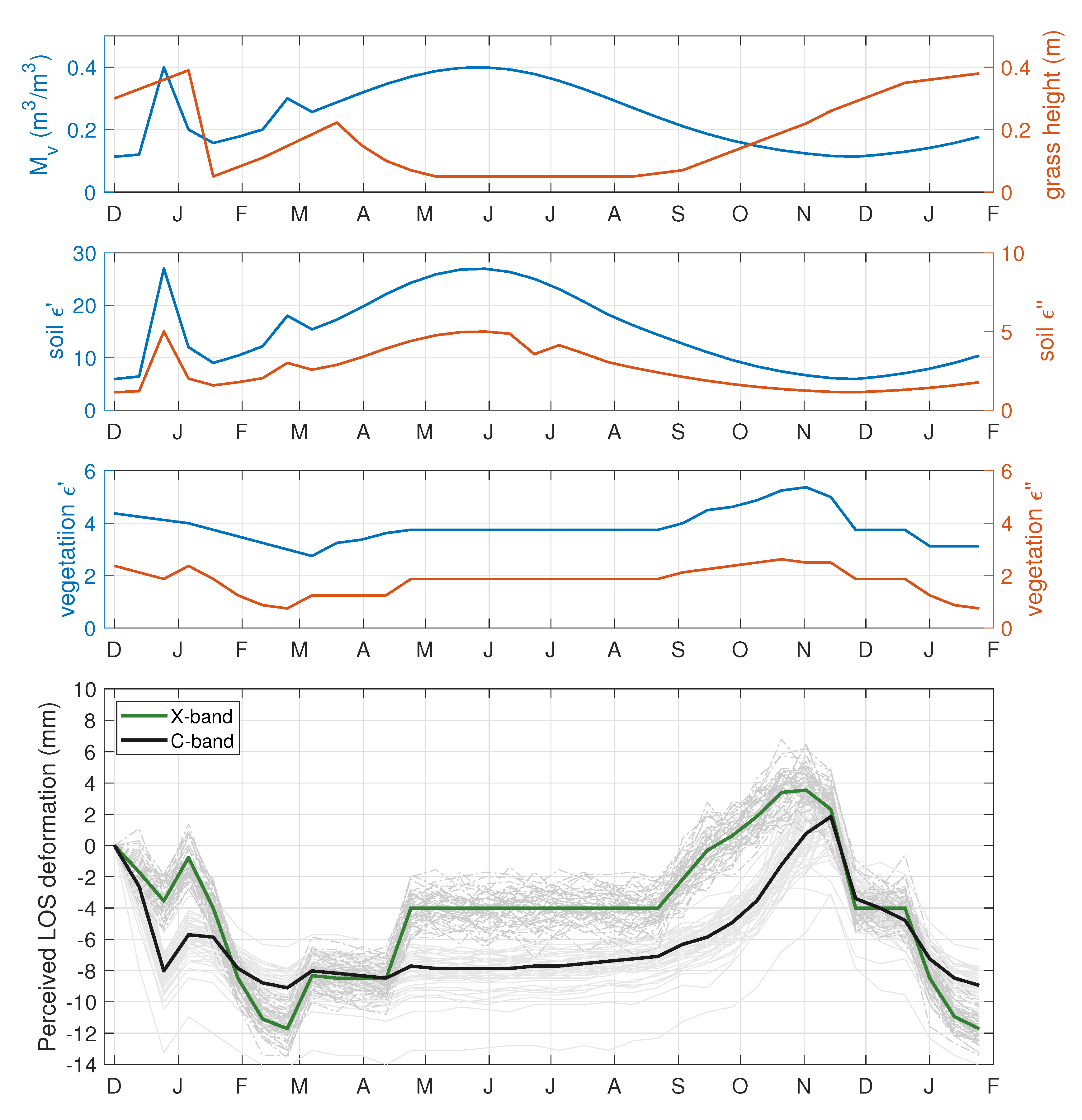 Remotesensing 12 03029 g004 Remotesensing 12 03029 g004