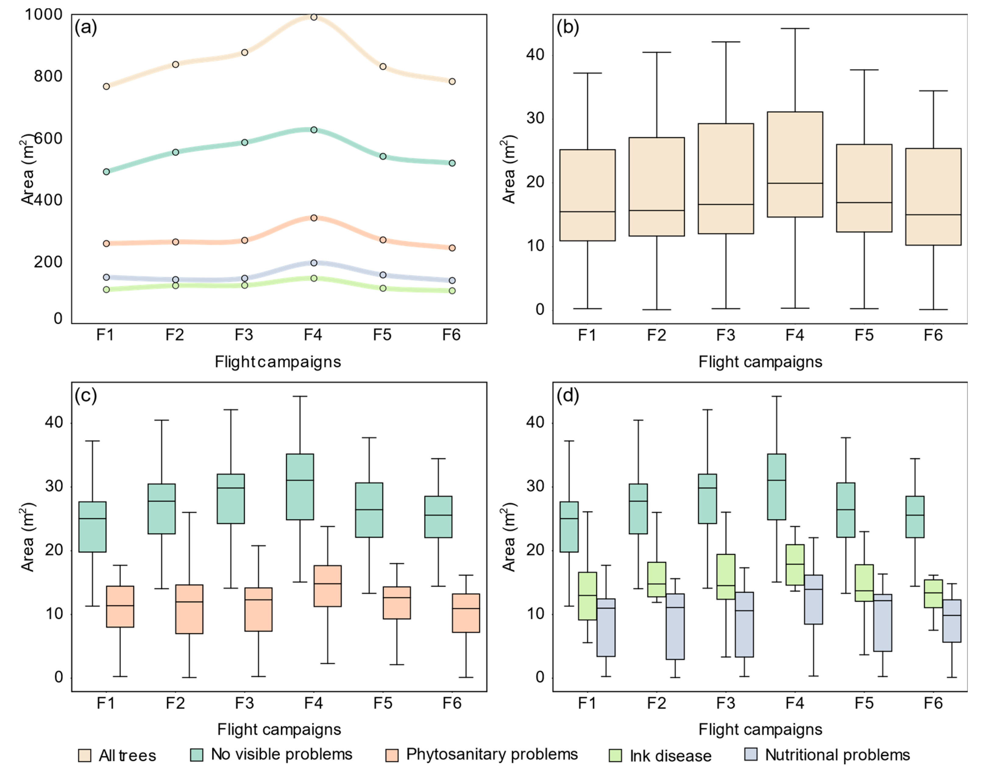 Remotesensing 12 03032 g007 Remotesensing 12 03032 g007