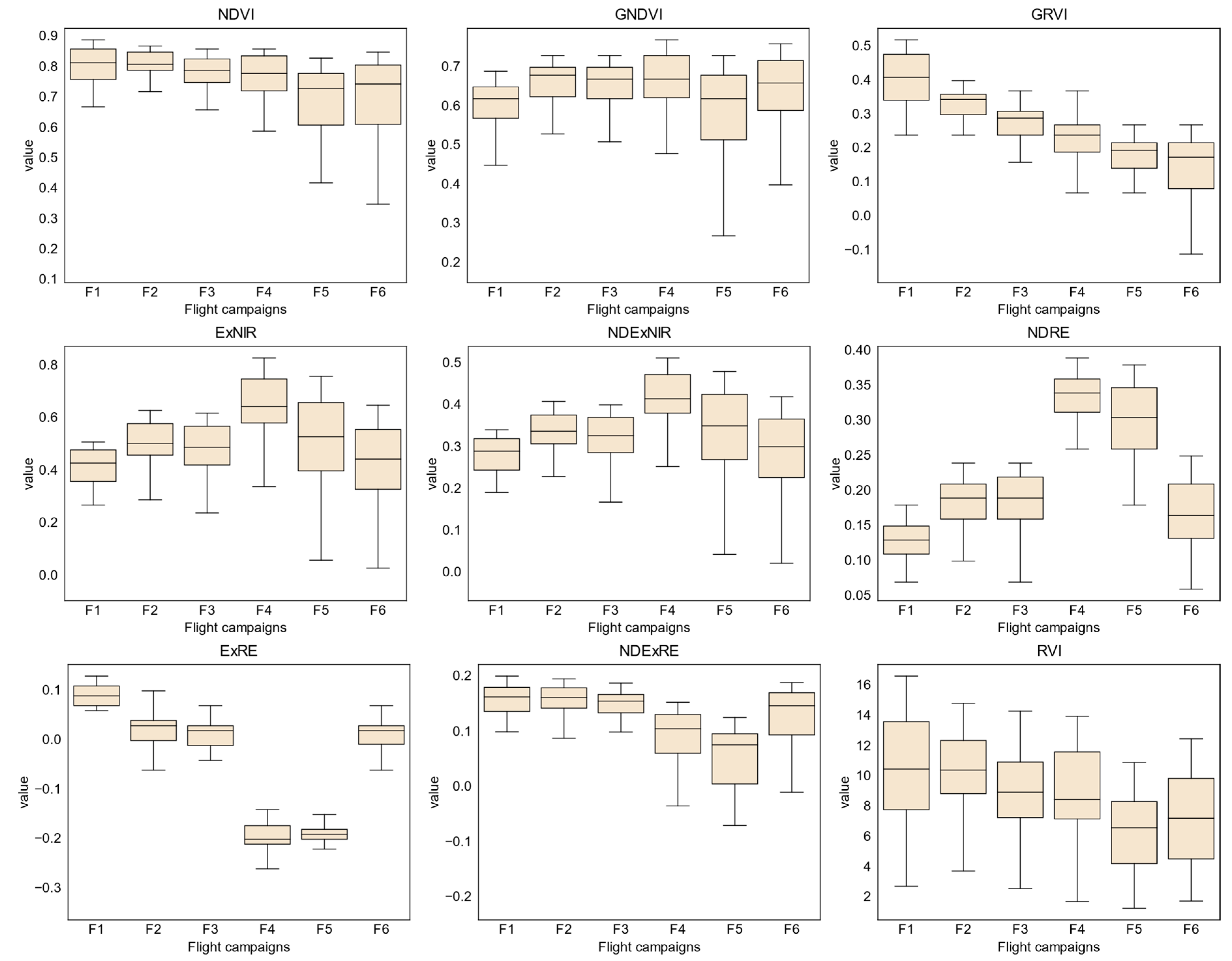 Remotesensing 12 03032 g010 Remotesensing 12 03032 g010