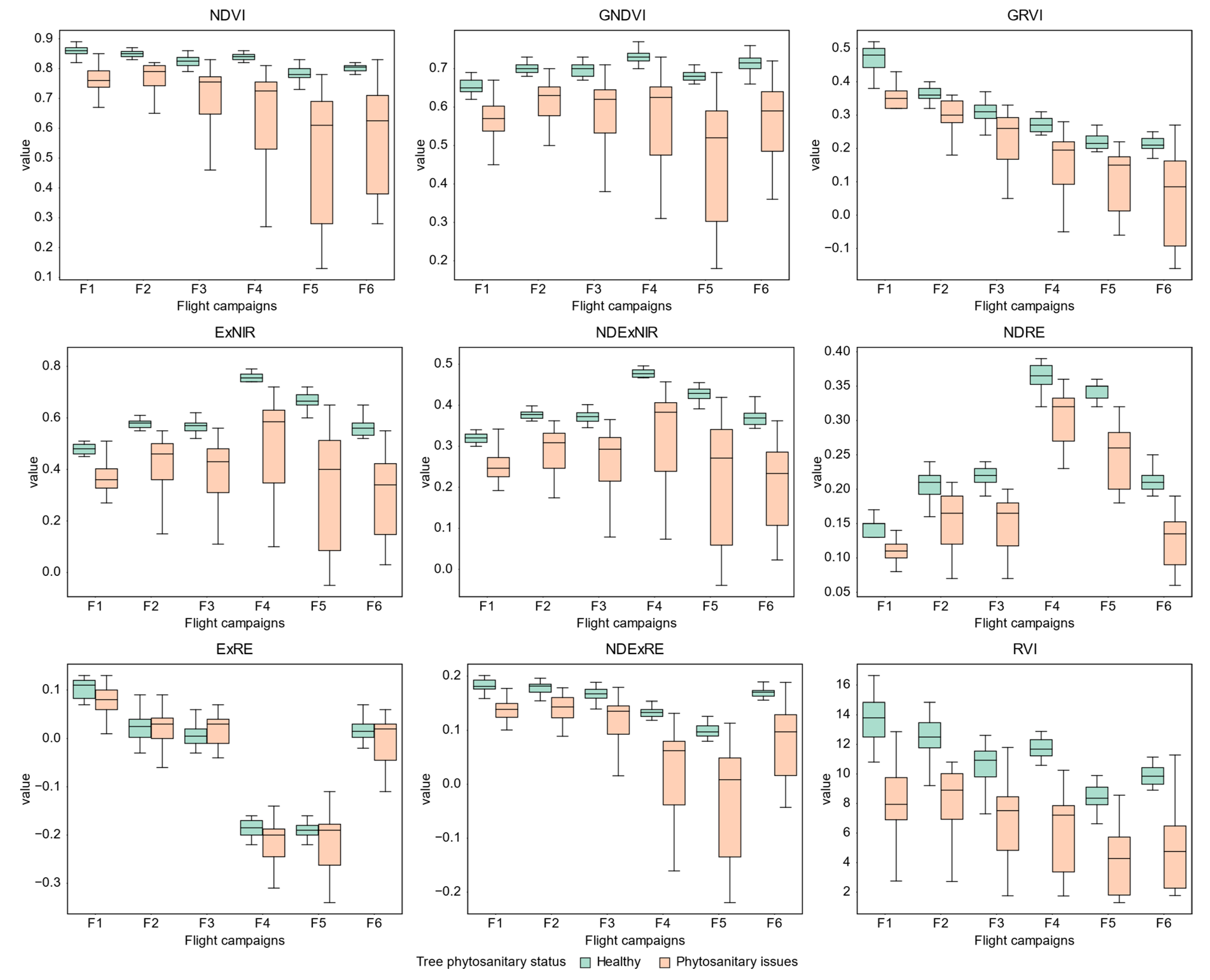 Remotesensing 12 03032 g0a1 Remotesensing 12 03032 g0a1