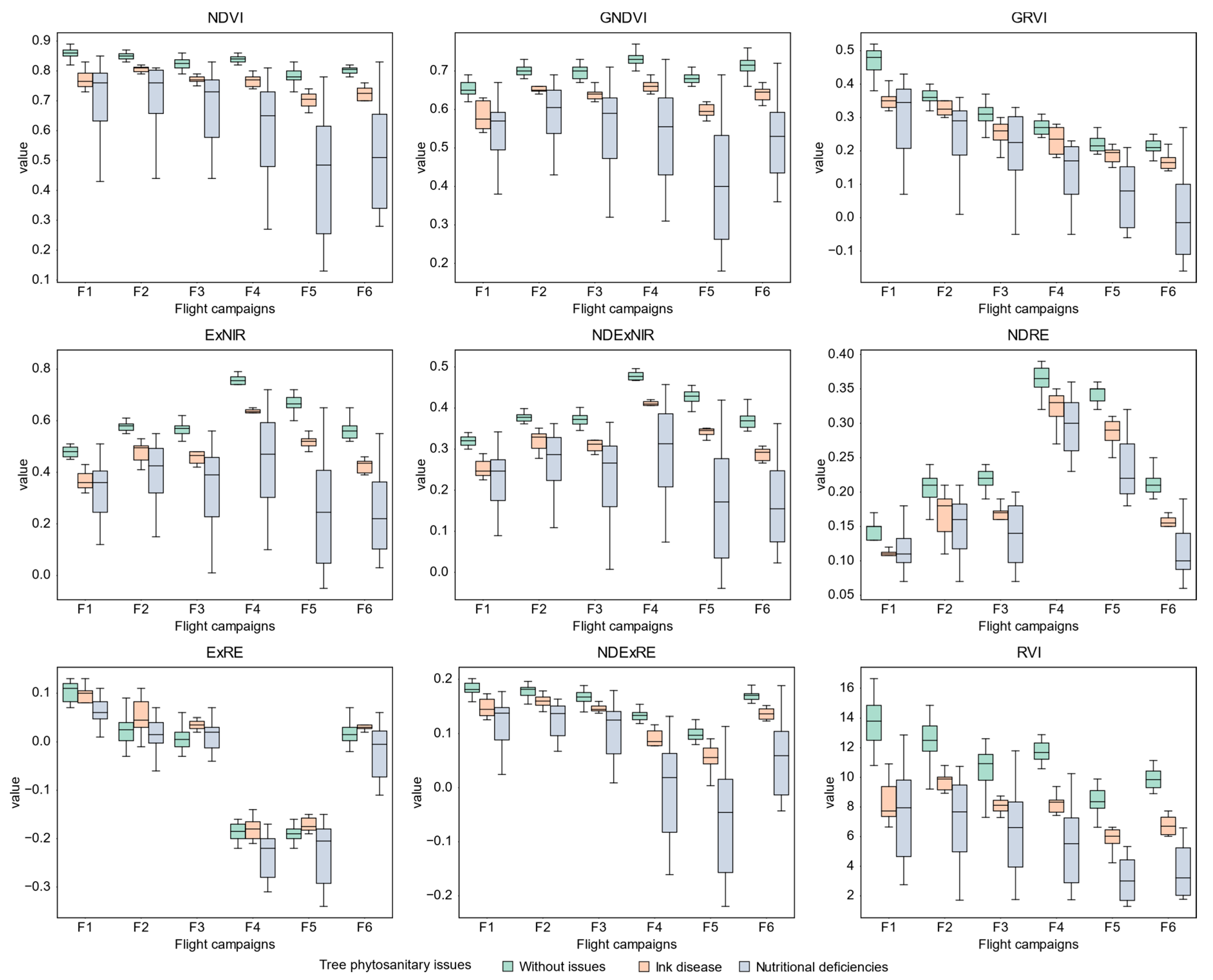 Remotesensing 12 03032 g0a2 Remotesensing 12 03032 g0a2