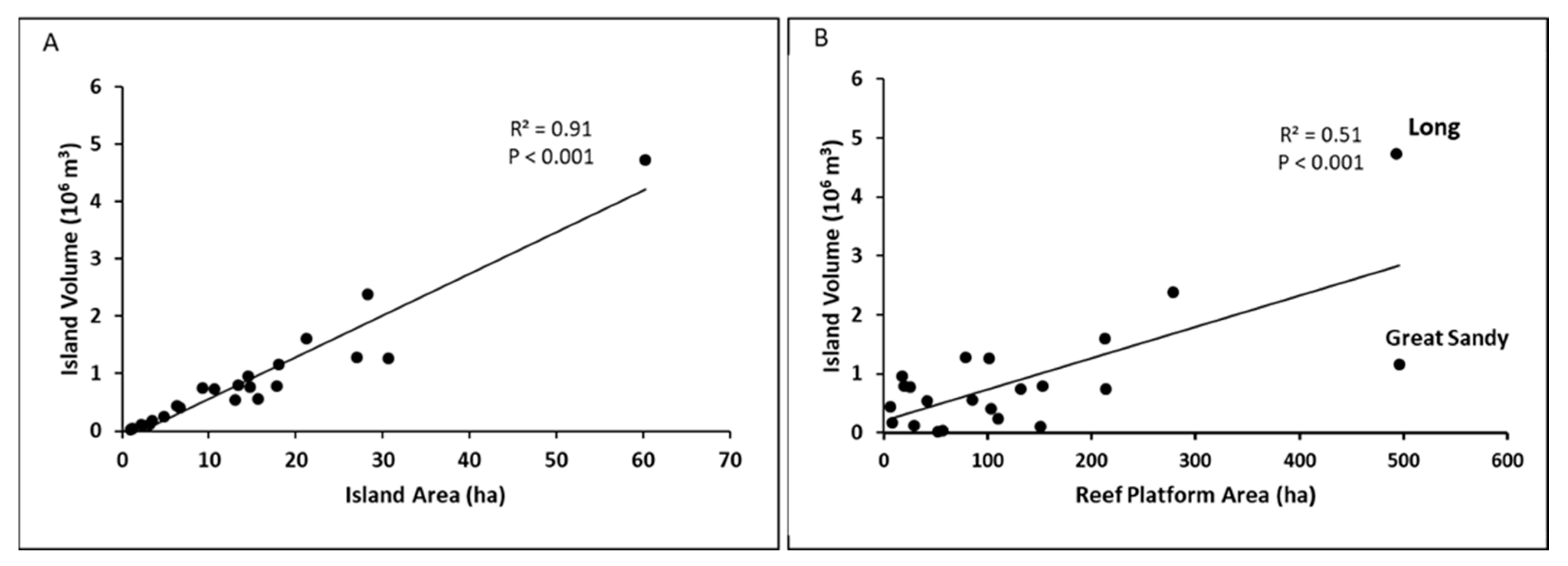 Remotesensing 12 03033 g003 Remotesensing 12 03033 g003