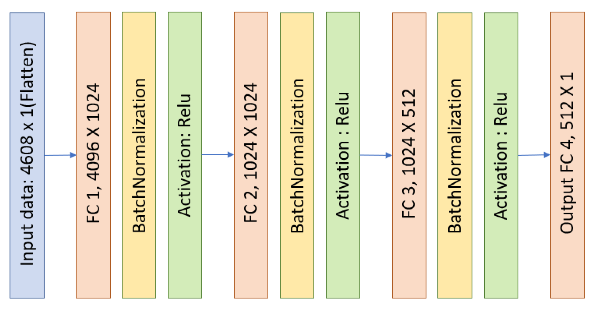Remotesensing 12 03035 g008