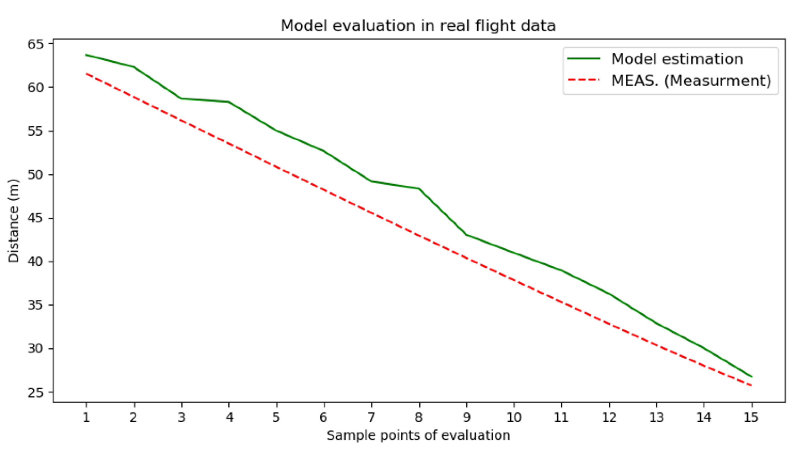 Remotesensing 12 03035 g025