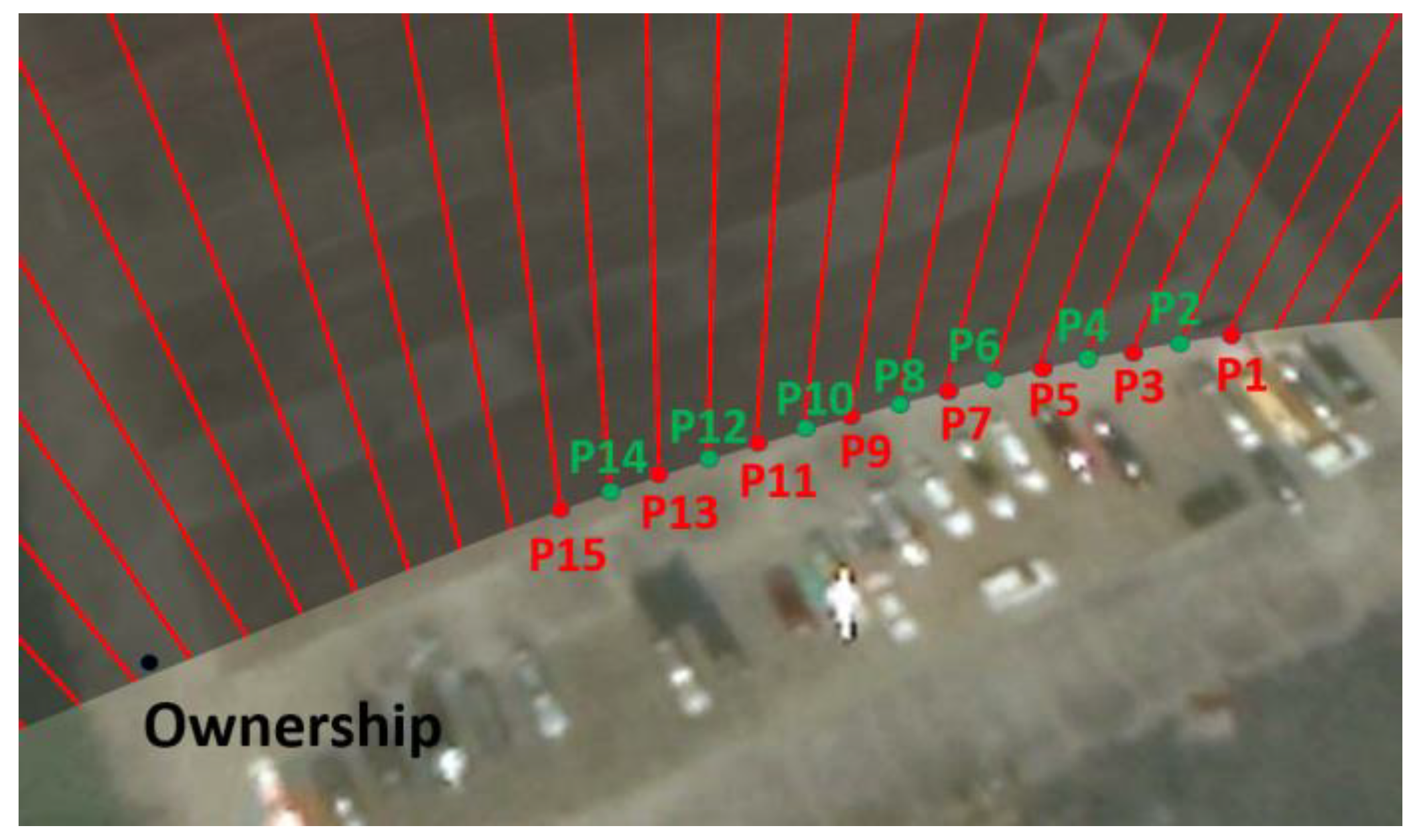 Remotesensing 12 03035 g027