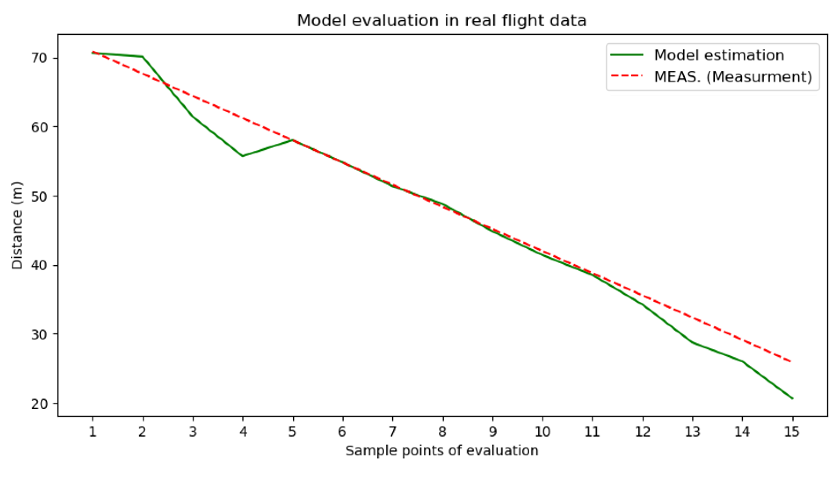 Remotesensing 12 03035 g028
