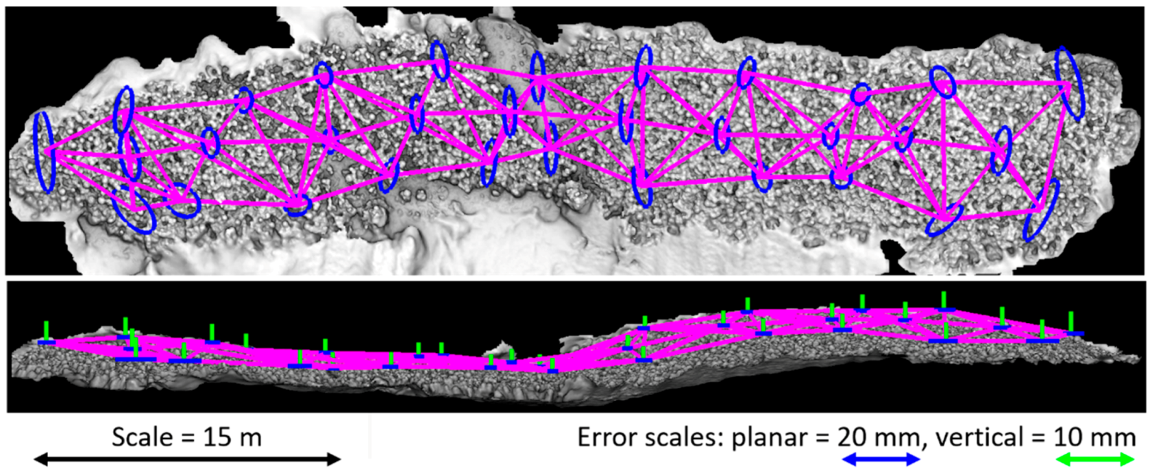 Remotesensing 12 03036 g004