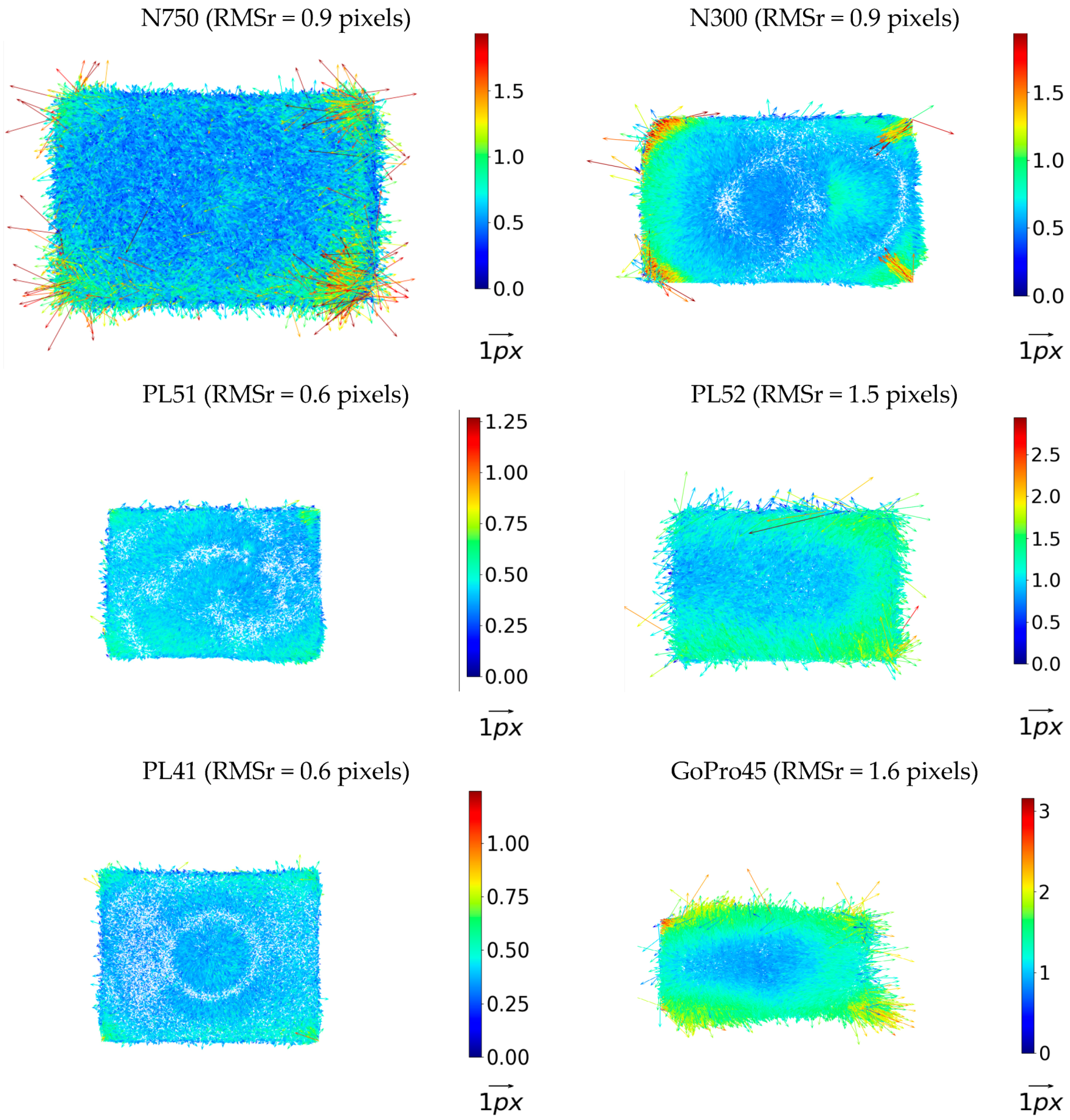 Remotesensing 12 03036 g012