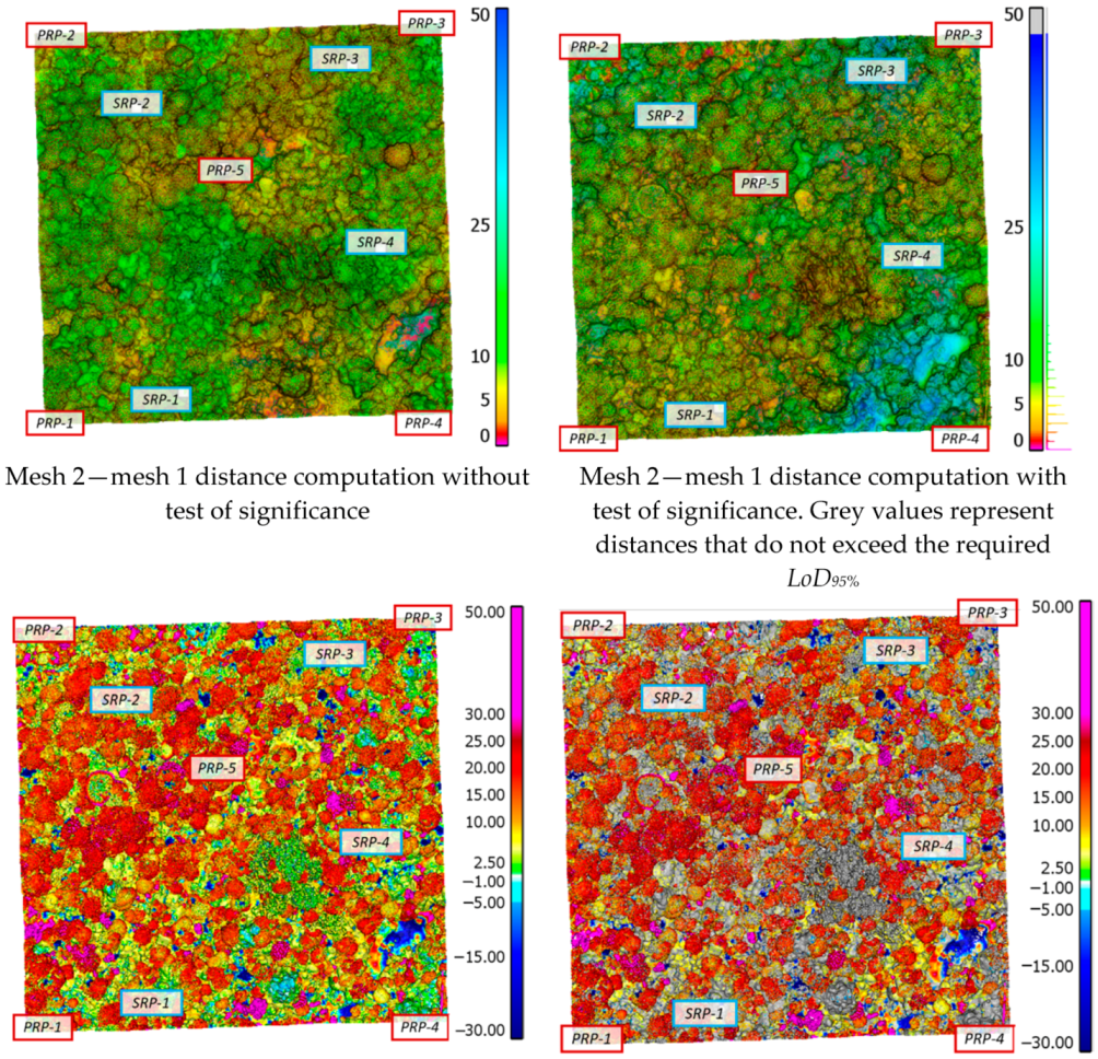 Remotesensing 12 03036 g015b
