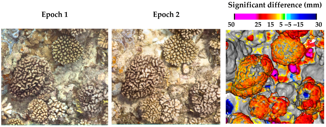 Remotesensing 12 03036 g016