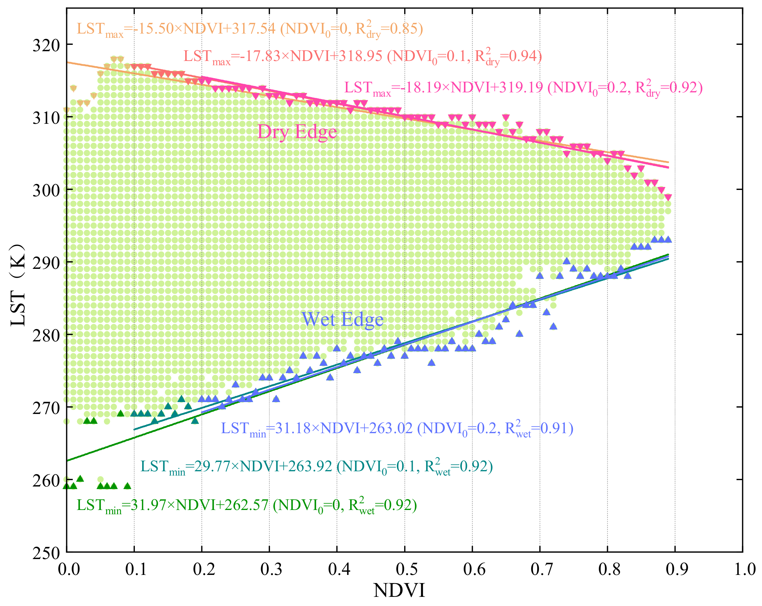 Remotesensing 12 03040 g003 Remotesensing 12 03040 g003