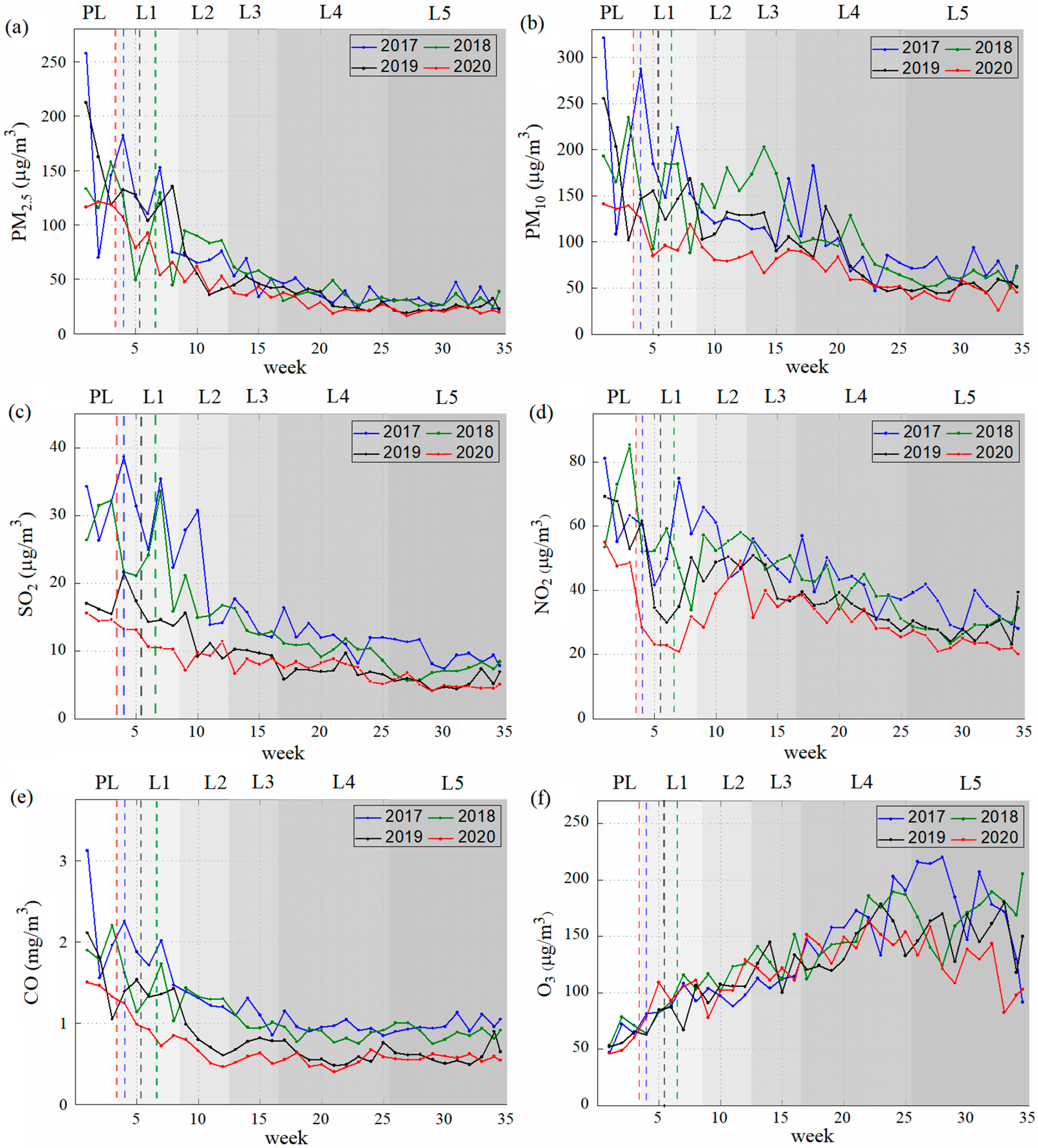 Remotesensing 12 03042 g004