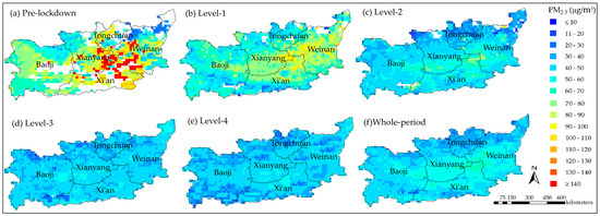 The Impacts of the COVID-19 Lockdown on Air Quality in the Guanzhong ...