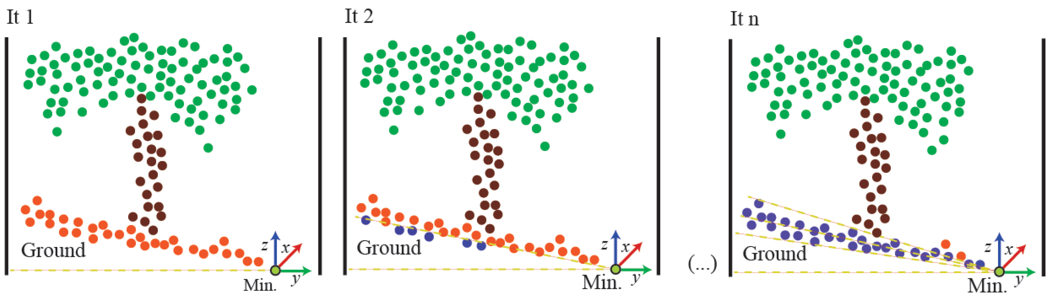 Remotesensing 12 03043 g006 Remotesensing 12 03043 g006