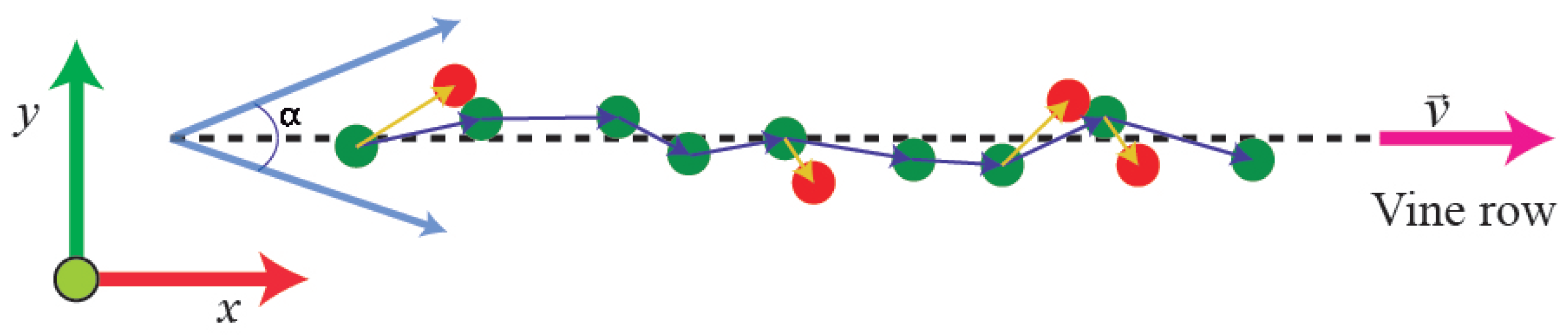 Remotesensing 12 03043 g008 Remotesensing 12 03043 g008