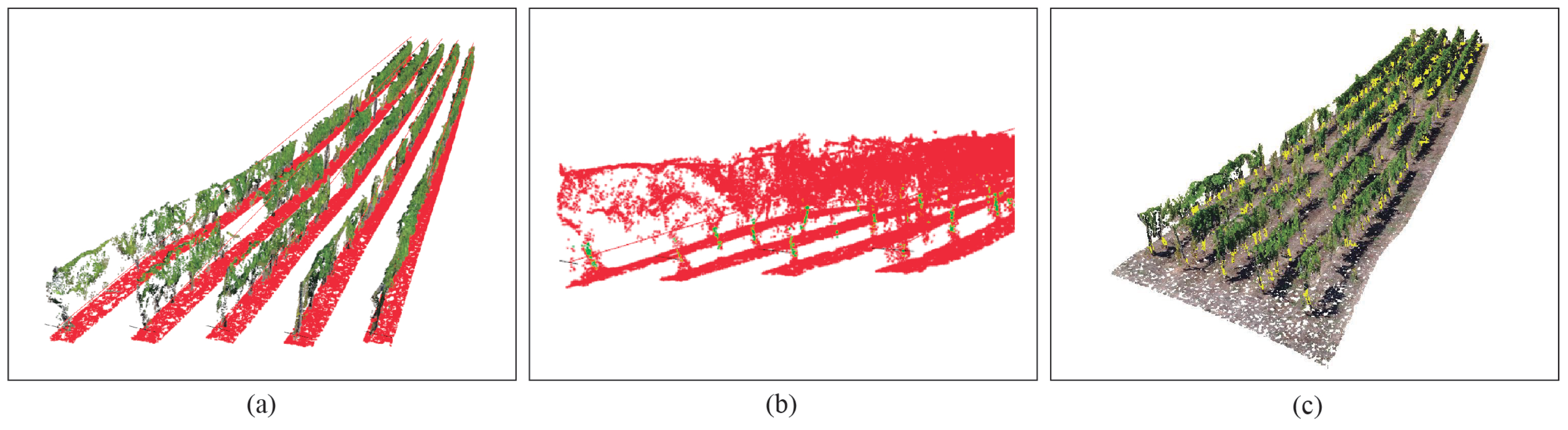 Remotesensing 12 03043 g013 Remotesensing 12 03043 g013