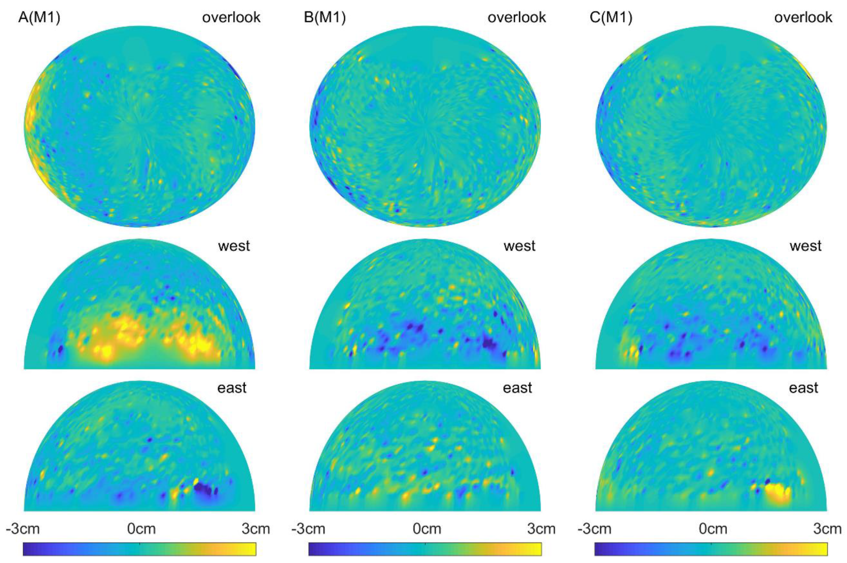 Remotesensing 12 03045 g008