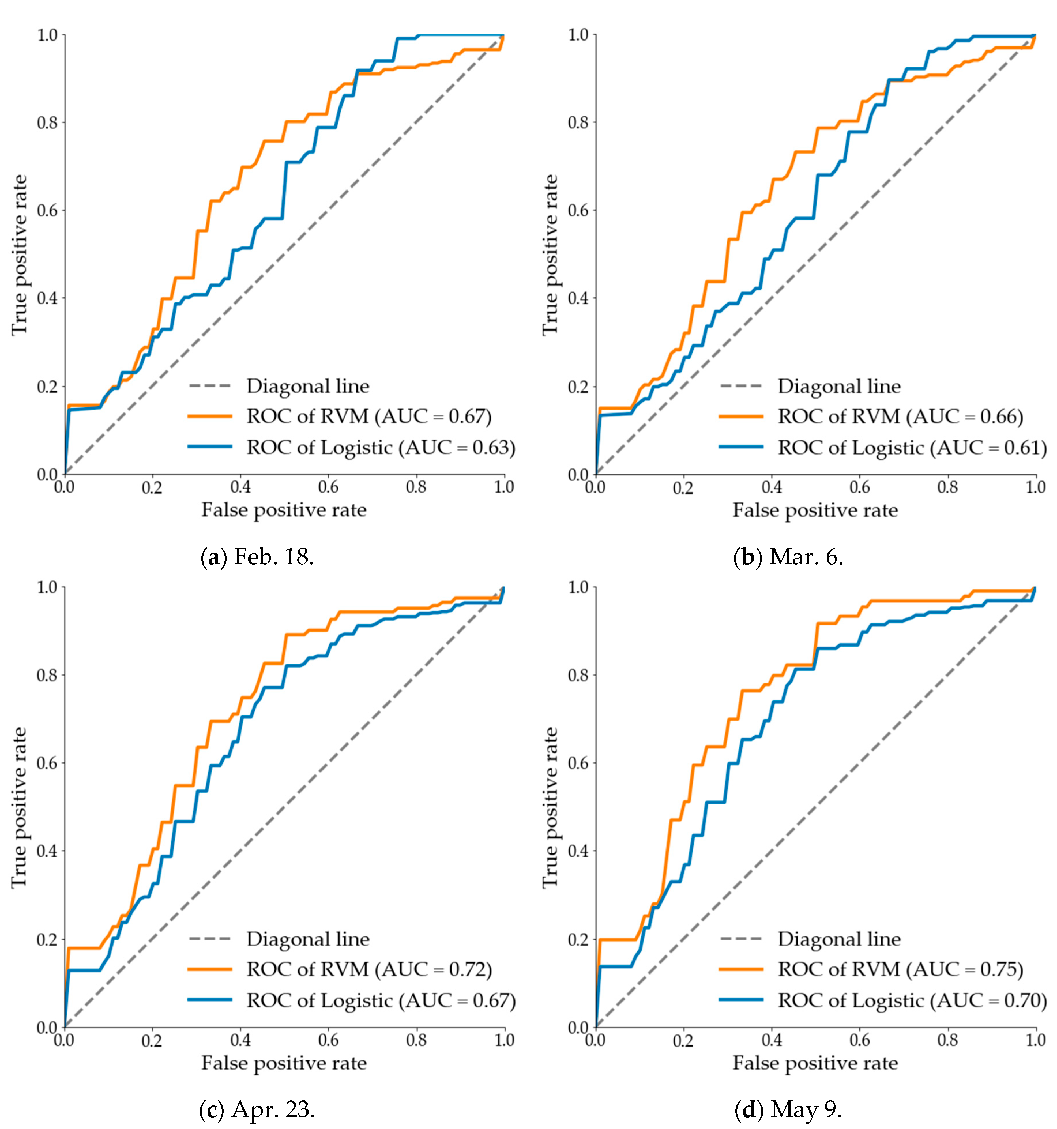 Remotesensing 12 03046 g009a