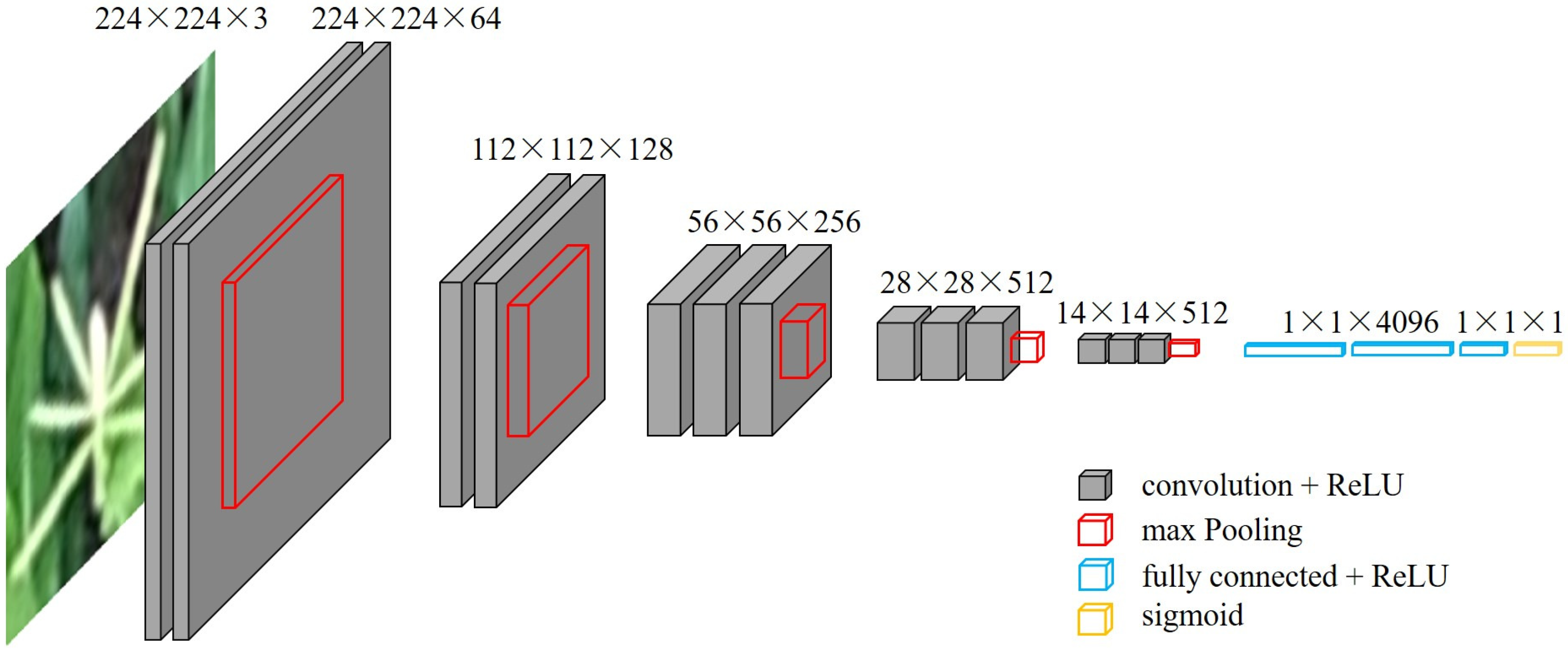 Remotesensing 12 03049 g008 Remotesensing 12 03049 g008