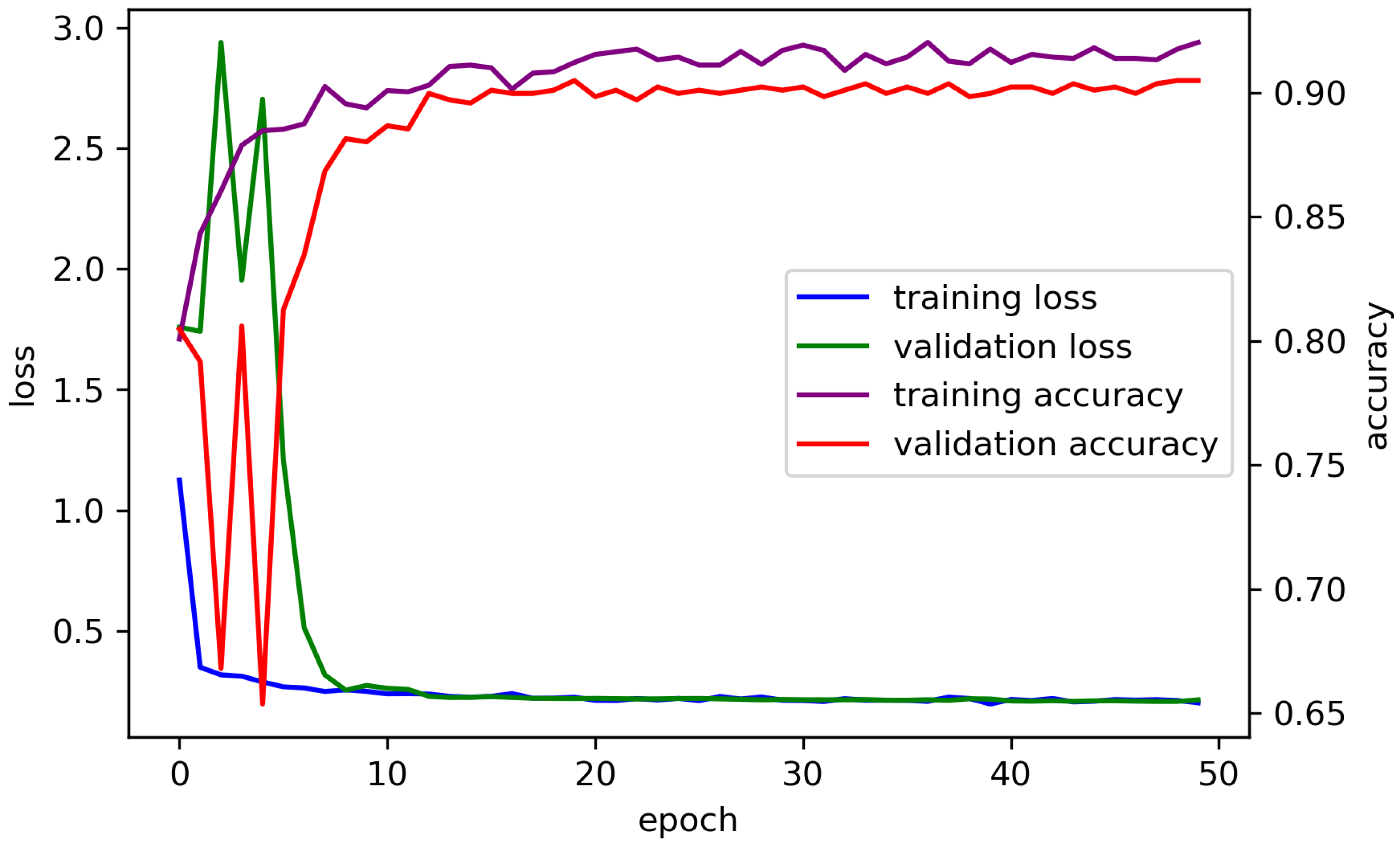 Remotesensing 12 03049 g010 Remotesensing 12 03049 g010