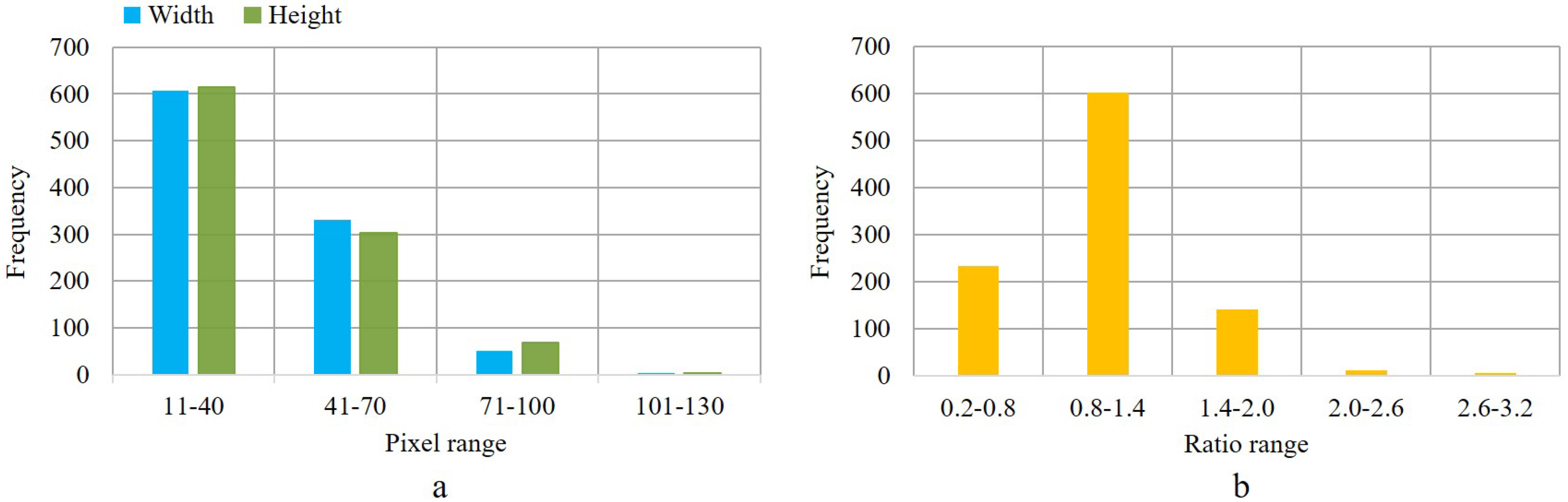 Remotesensing 12 03049 g014 Remotesensing 12 03049 g014