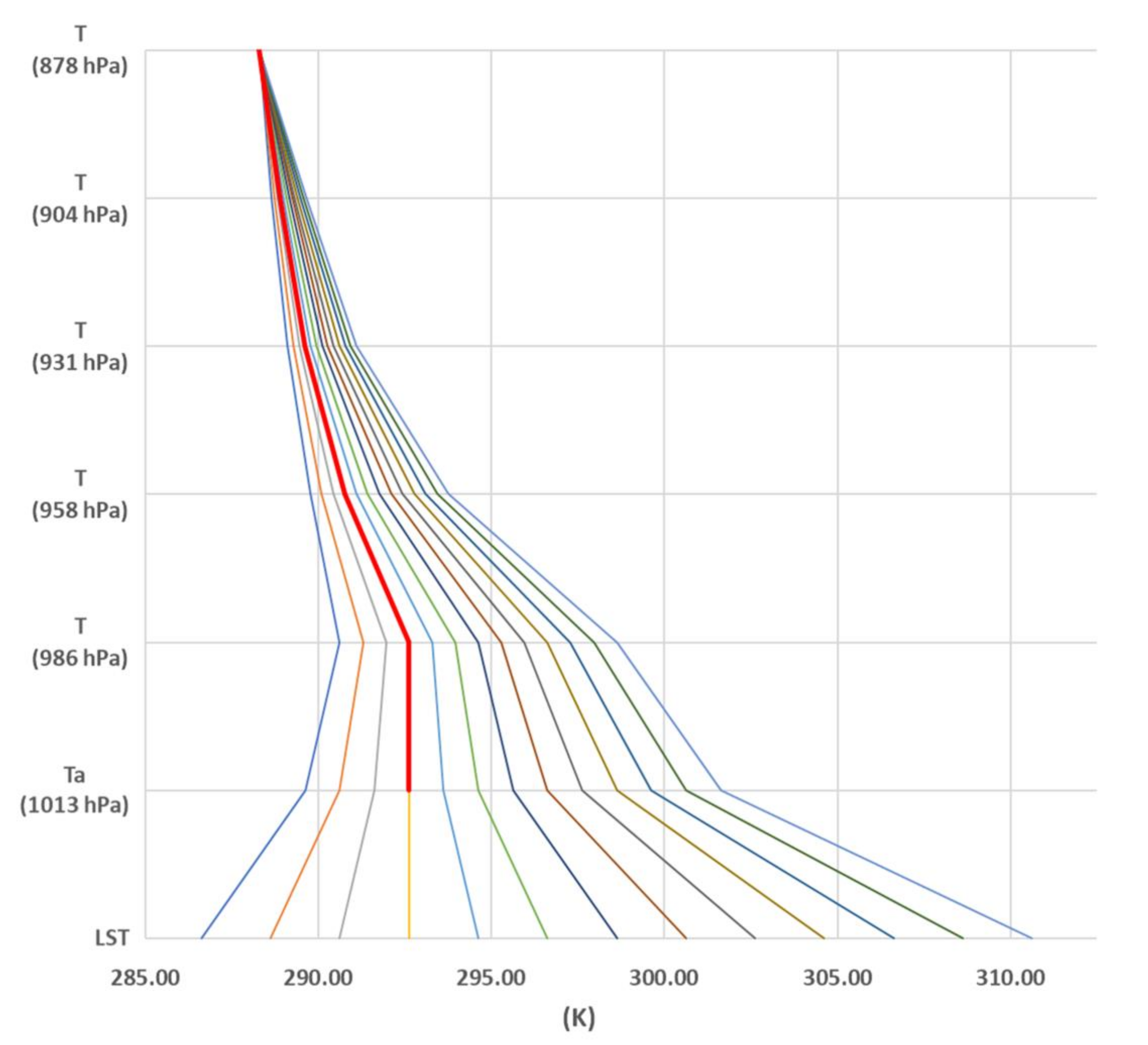 Remotesensing 12 03050 g002 Remotesensing 12 03050 g002