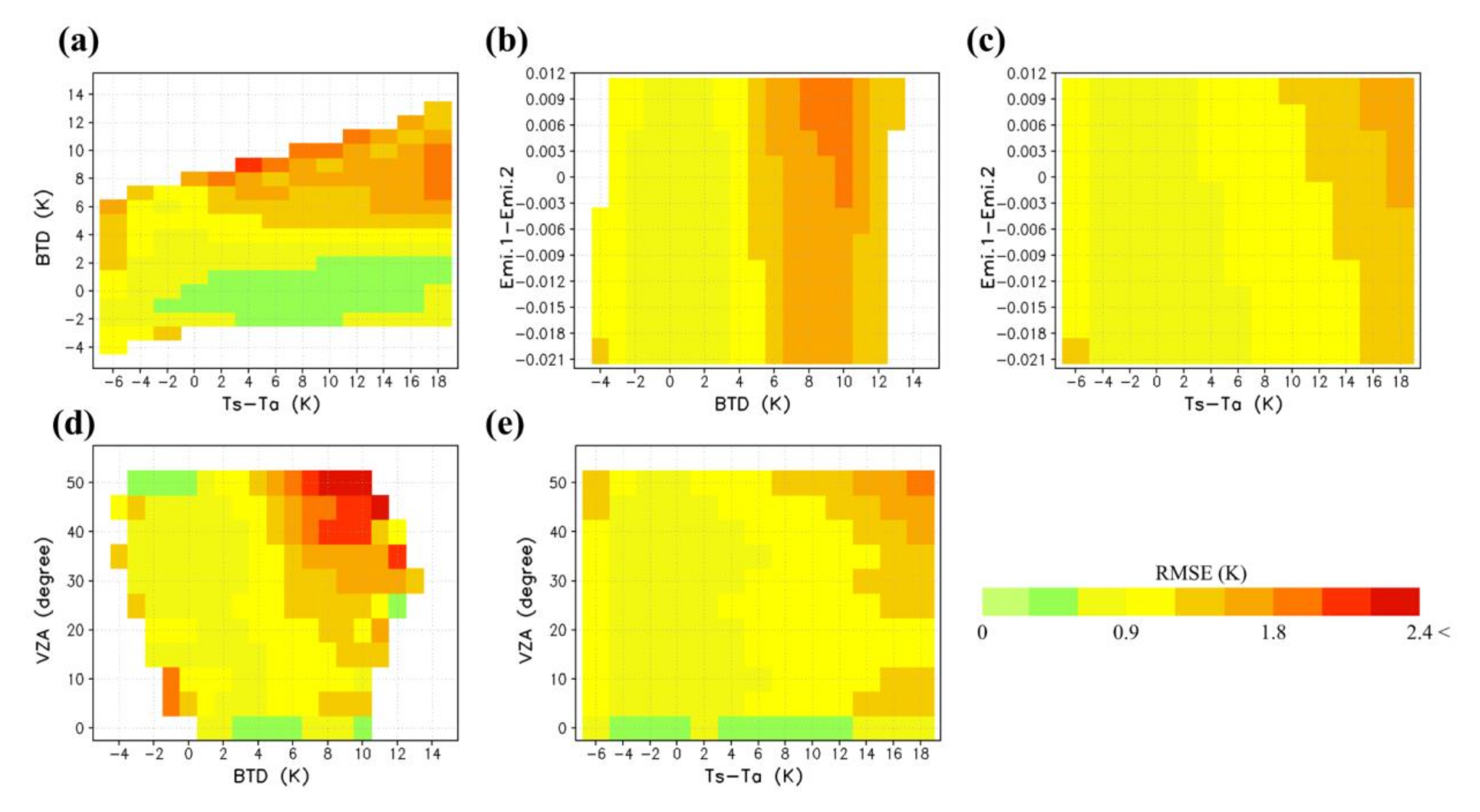 Remotesensing 12 03050 g006 Remotesensing 12 03050 g006
