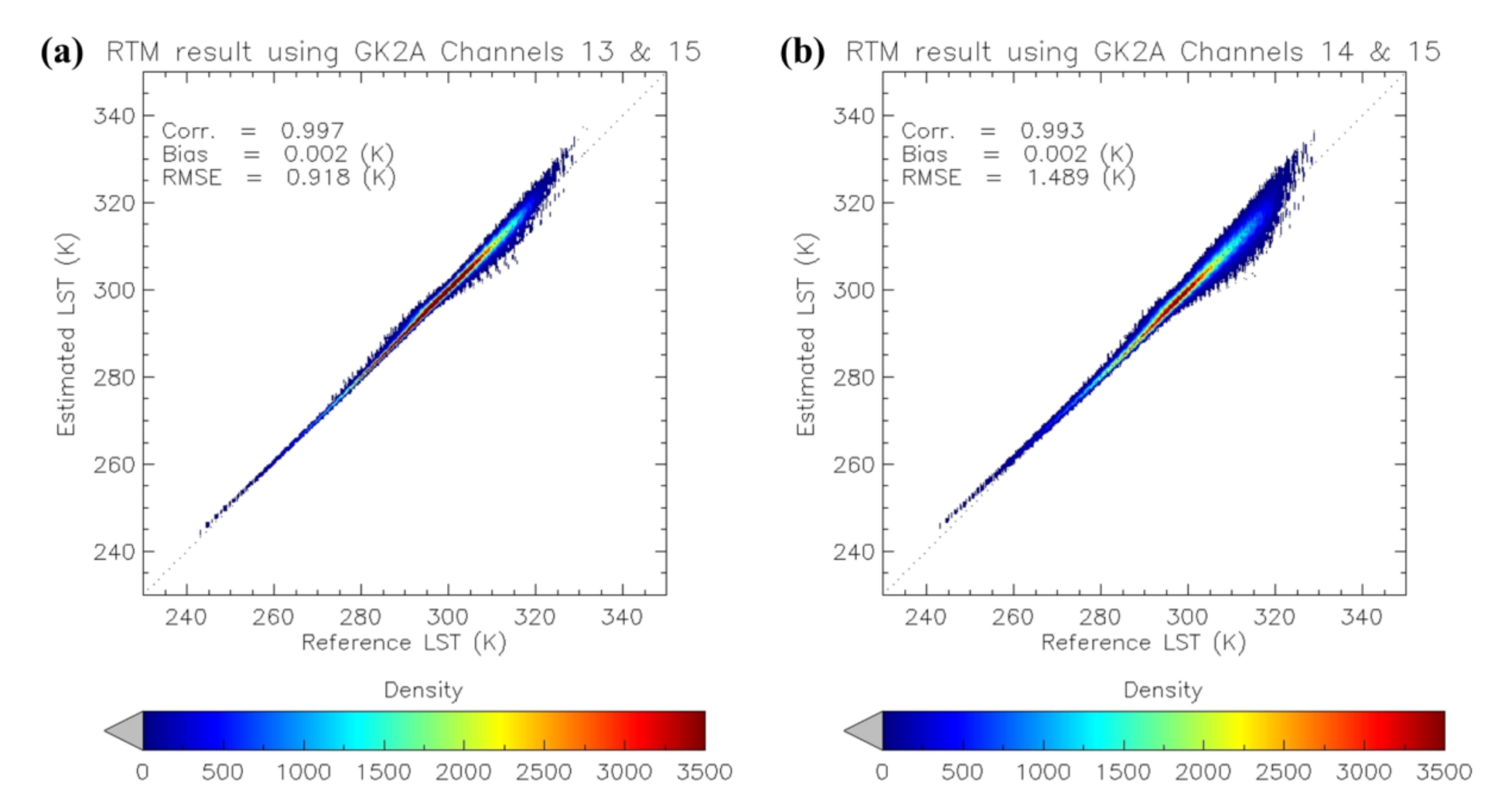 Remotesensing 12 03050 g012 Remotesensing 12 03050 g012