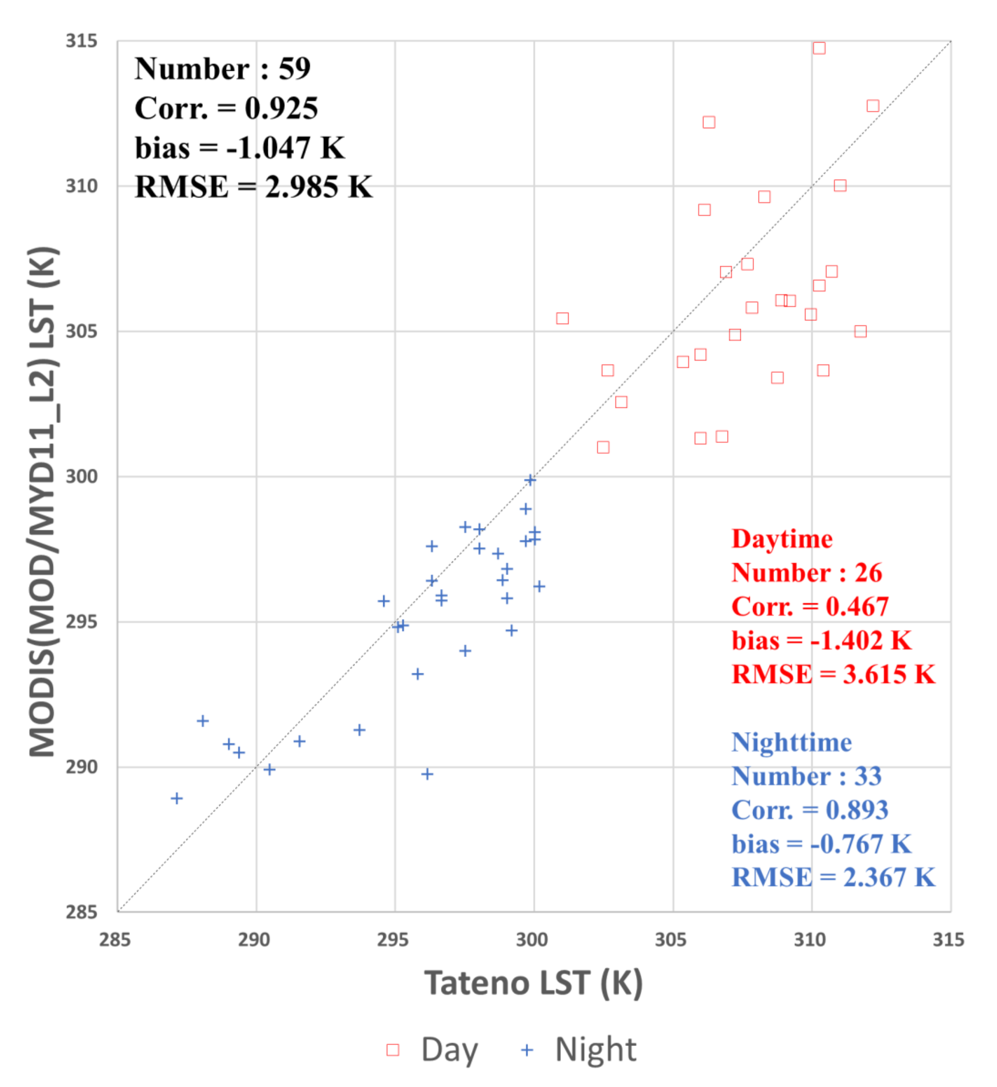 Remotesensing 12 03050 g013 Remotesensing 12 03050 g013
