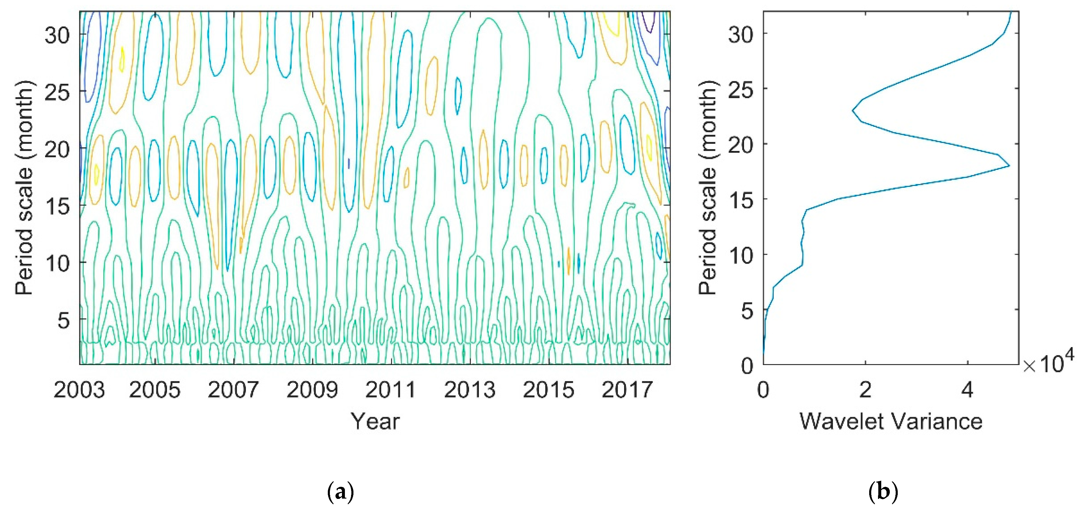 Remotesensing 12 03052 g014 Remotesensing 12 03052 g014